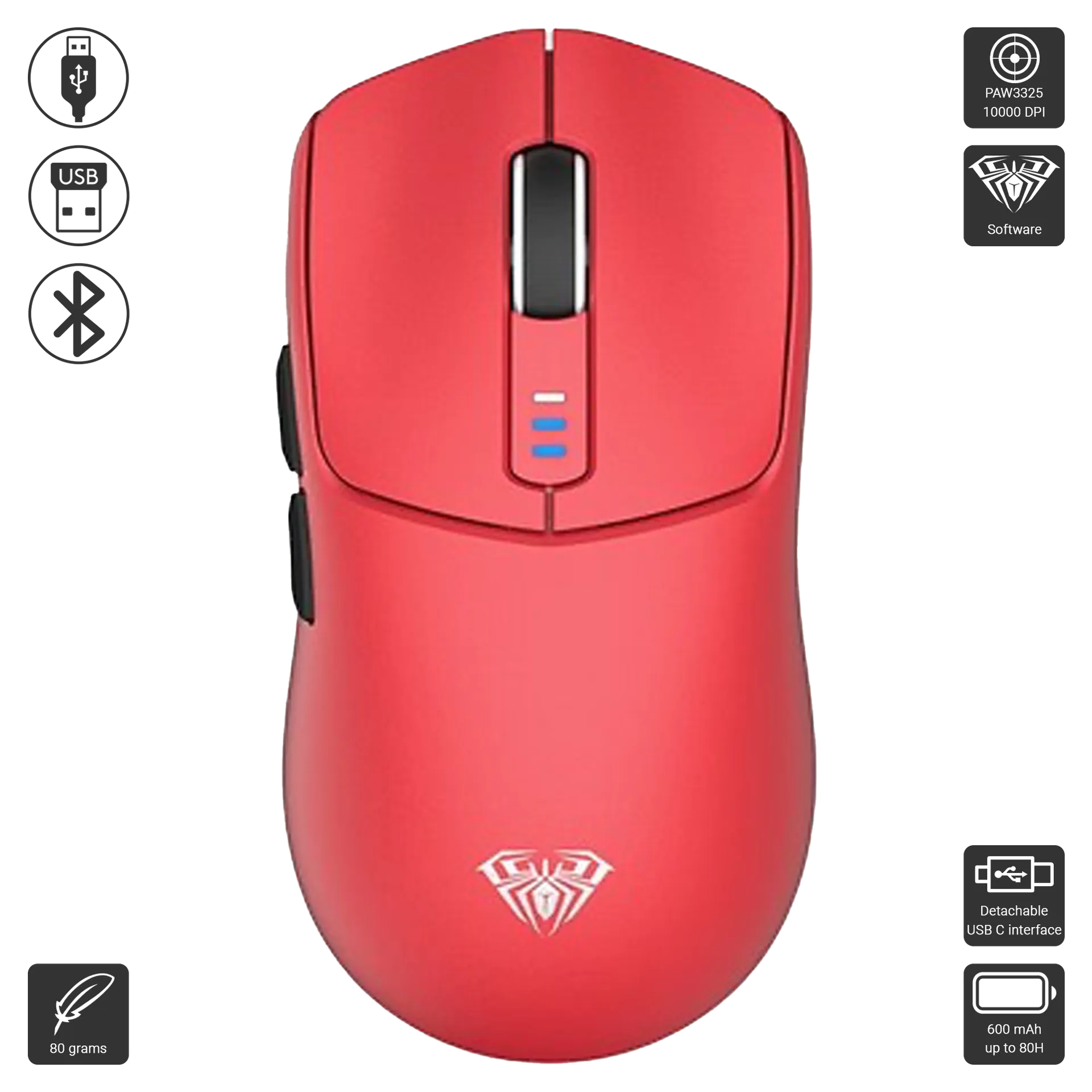 SC580