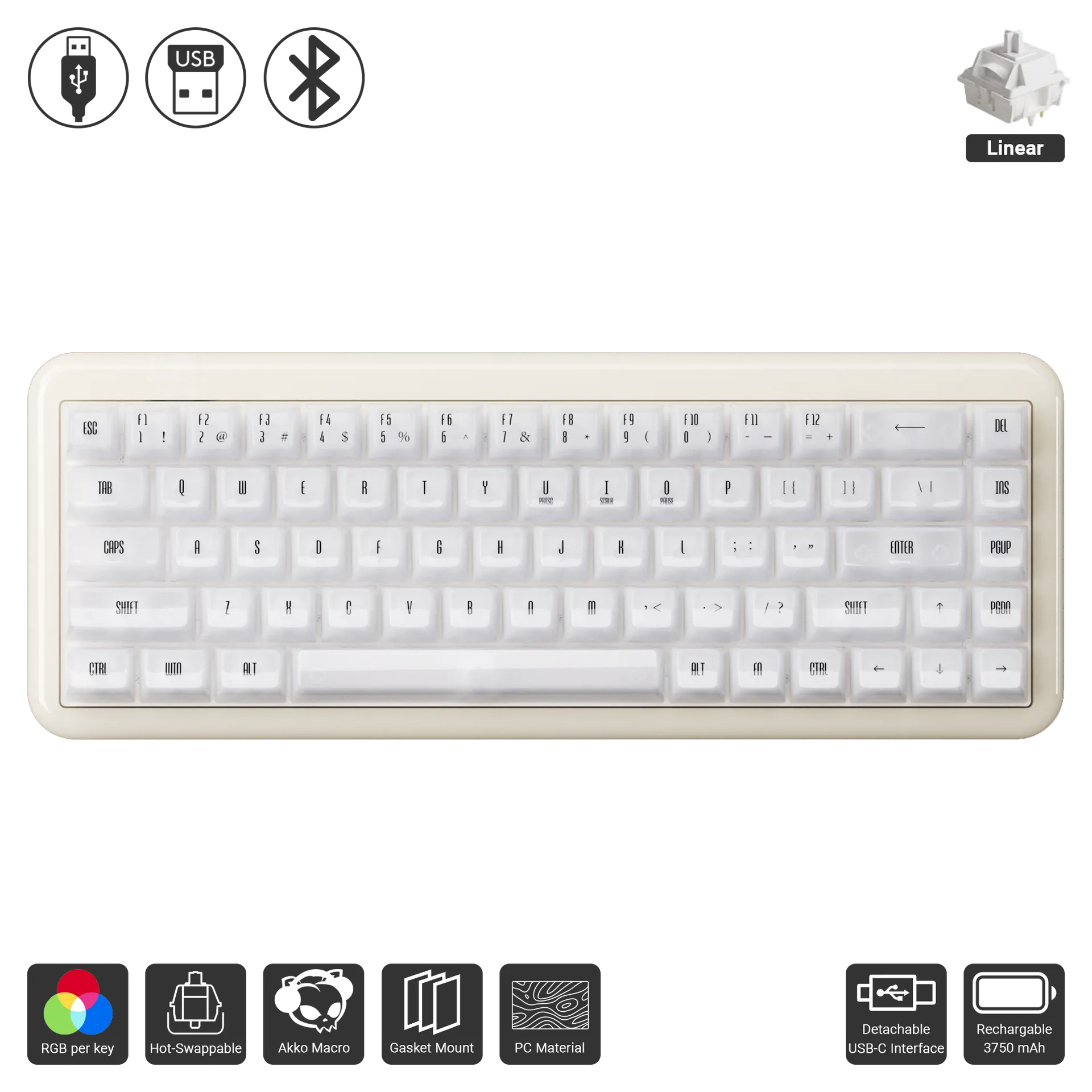 YU01 - White Jade