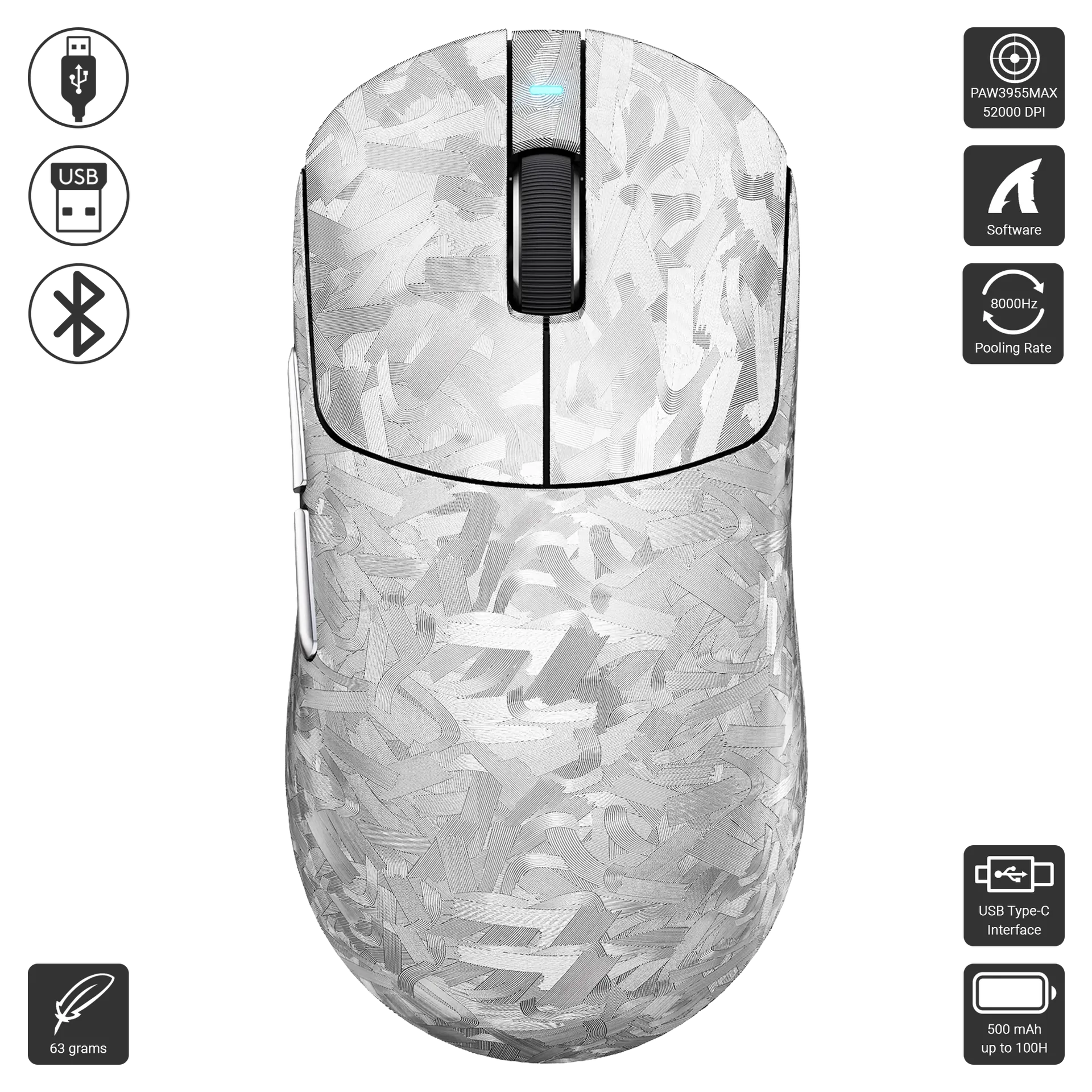 RS3 Ultra