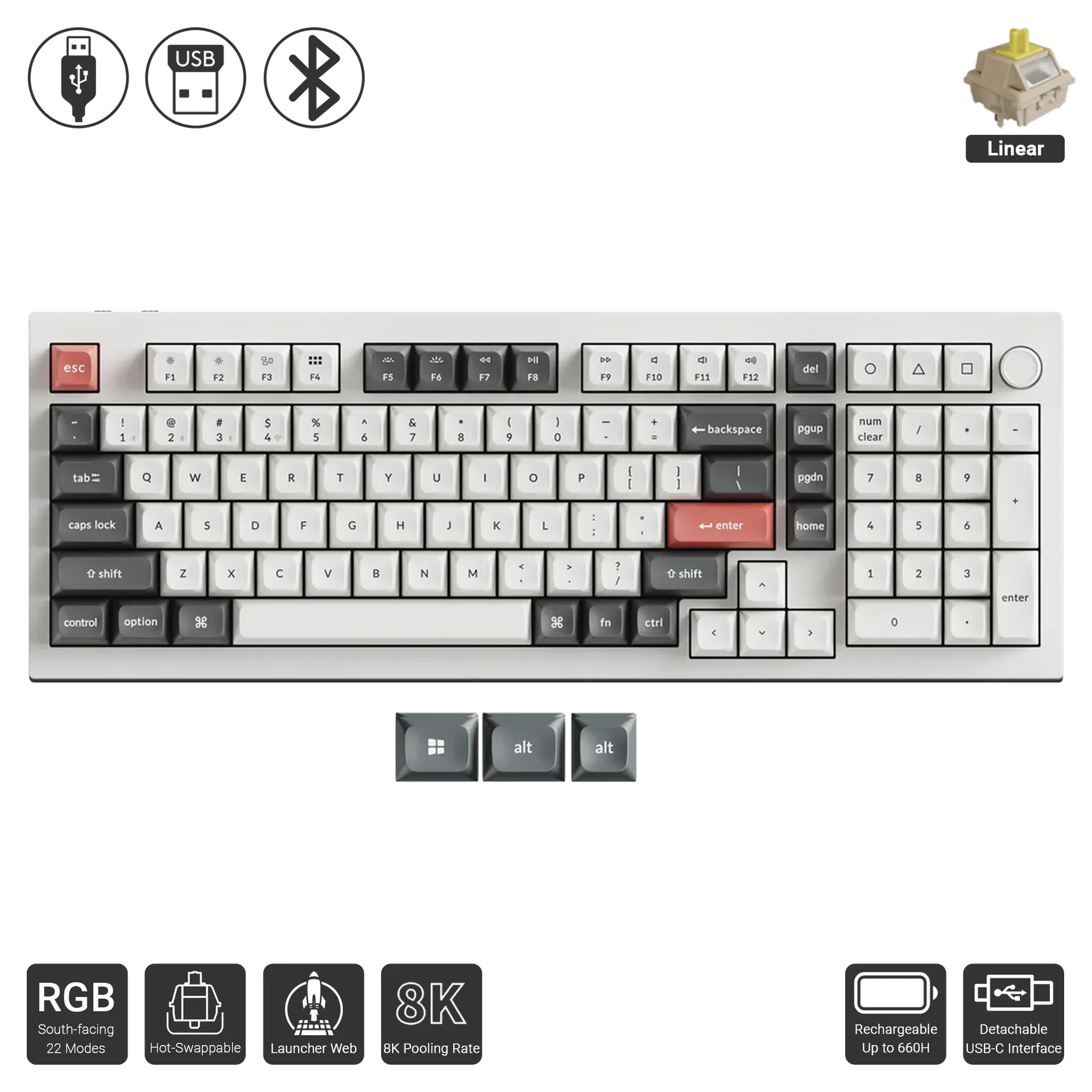 Q5 Ultra 8K