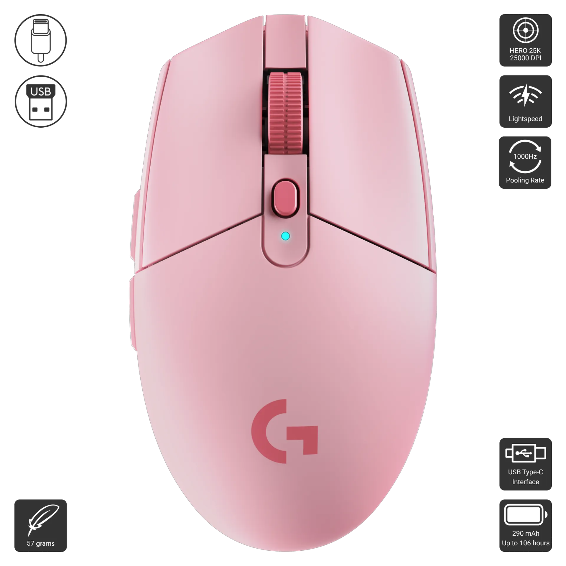 G304 X 