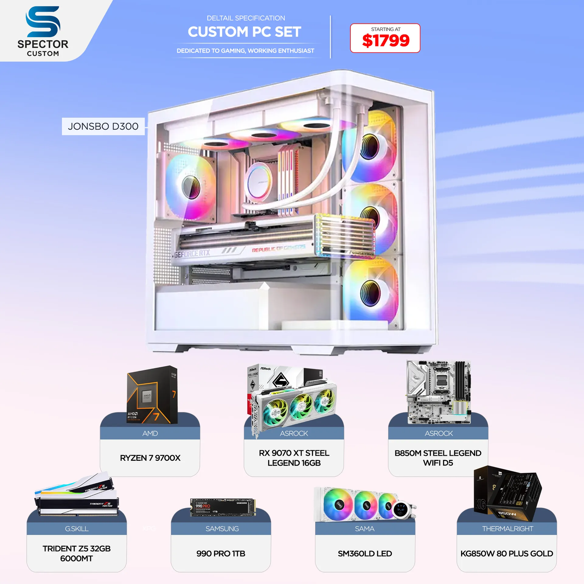 AMD Ryzen 7 9700X RX9070 XT