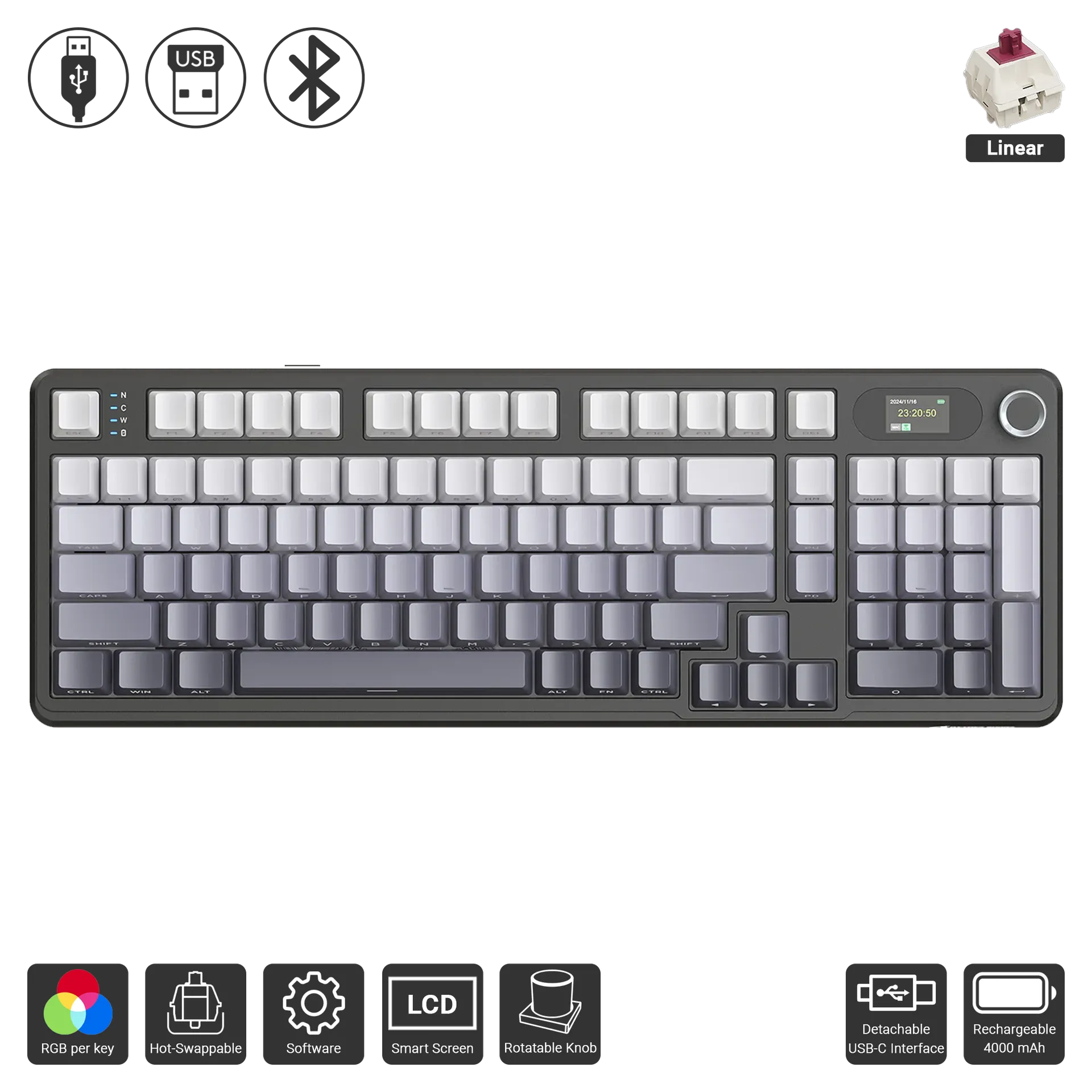 X98 Pro Screen Edition