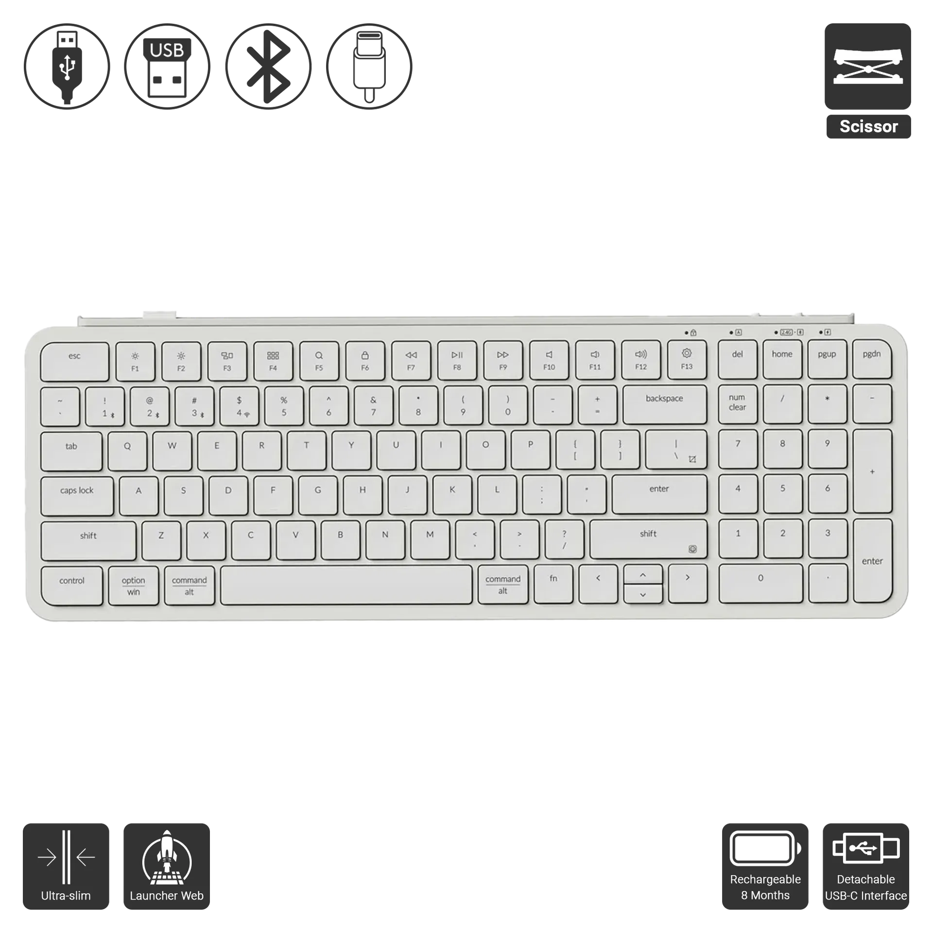 B2 Pro