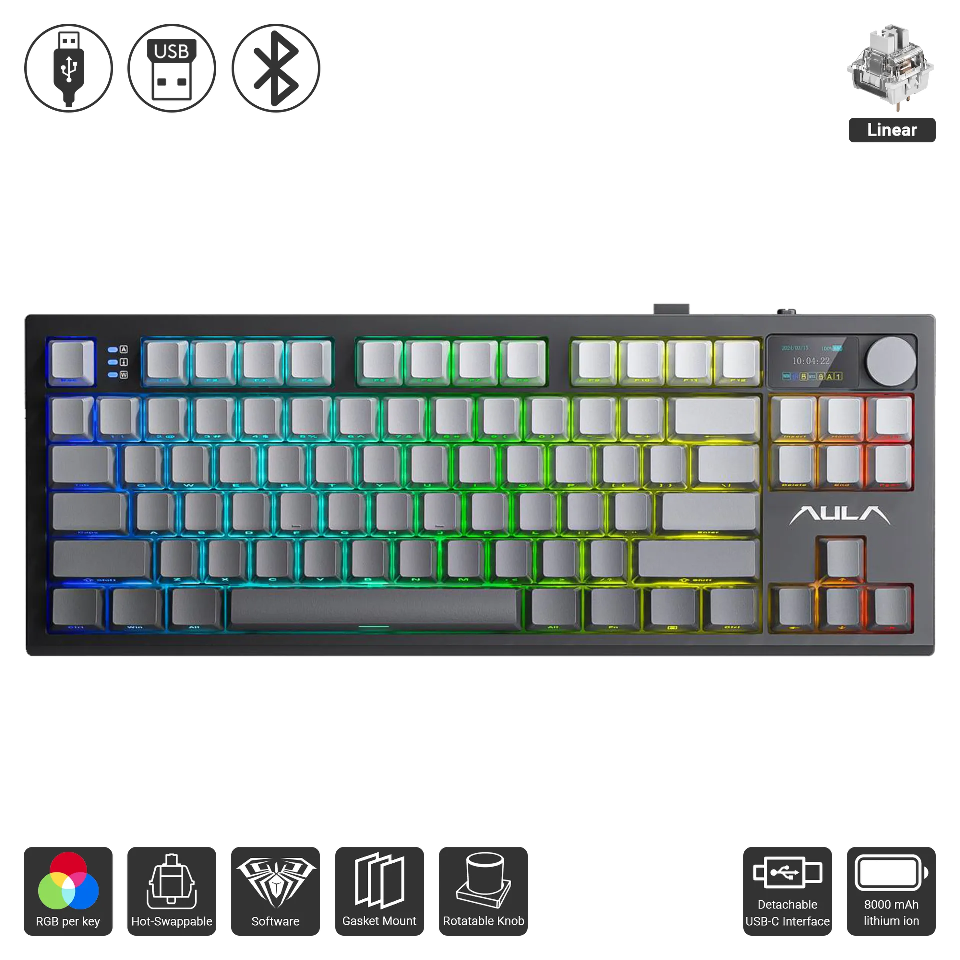 S87 Pro