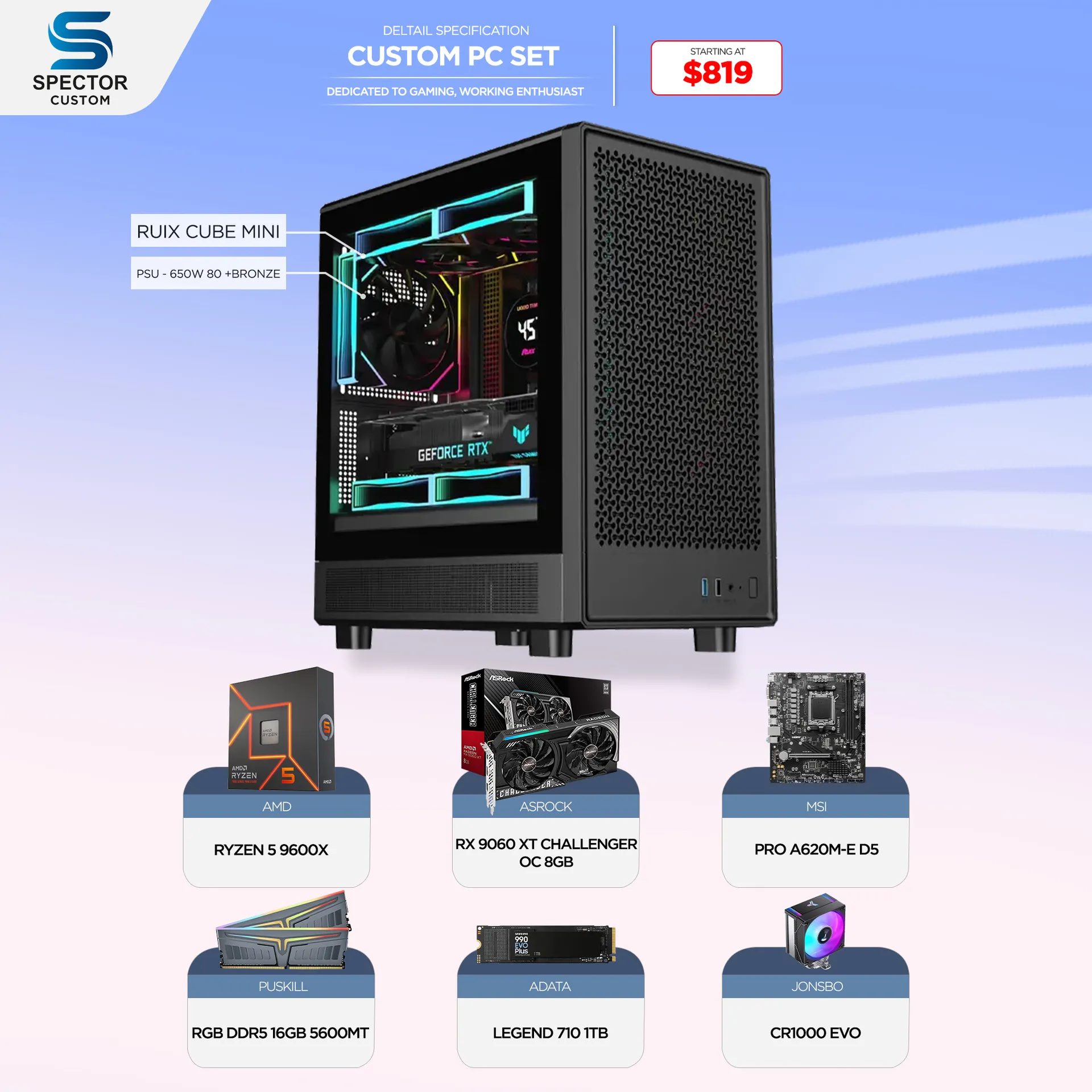 AMD Ryzen 5 9600X RX9060 XT