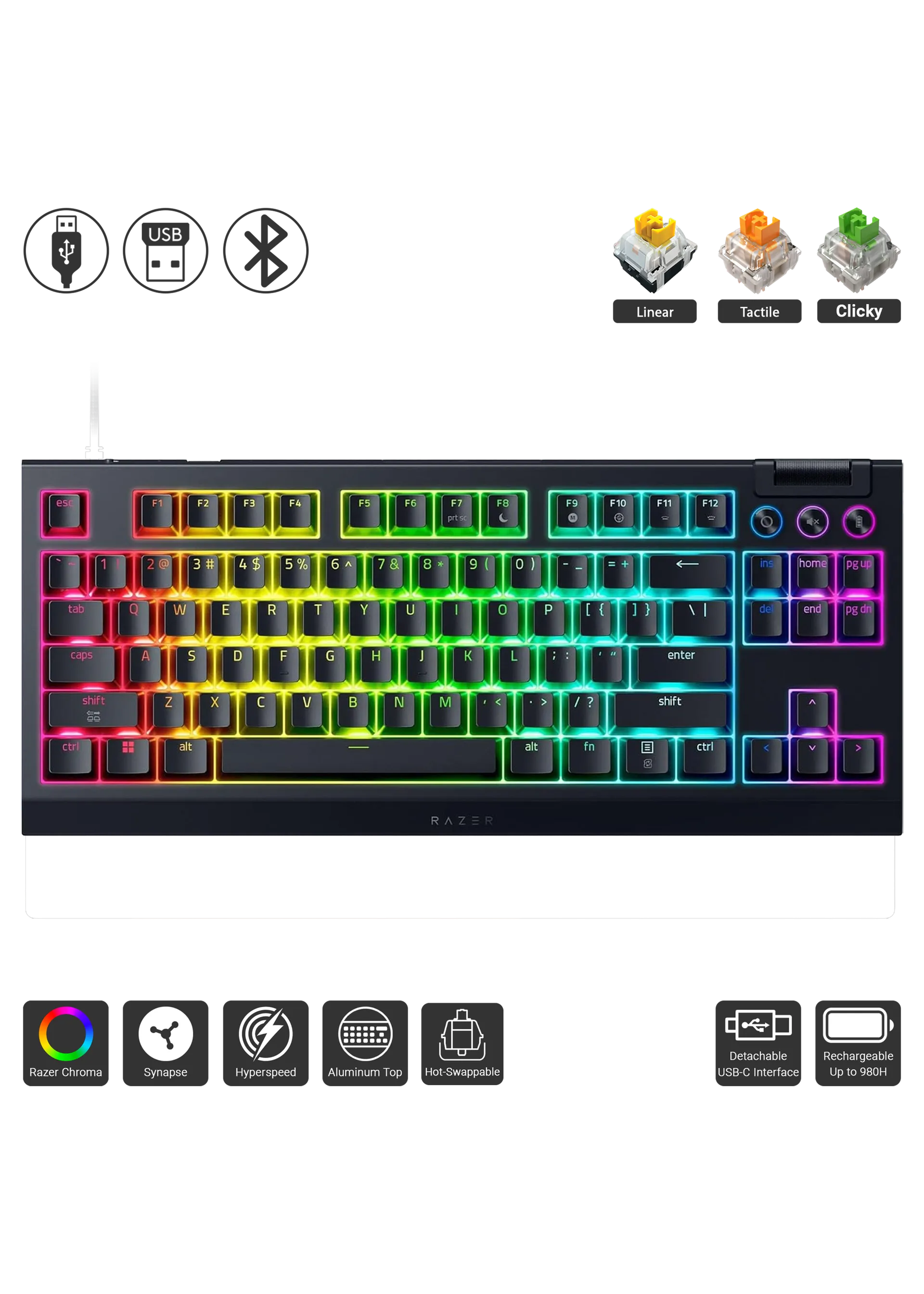 Blackwidow V4 TKL Hyperspeed