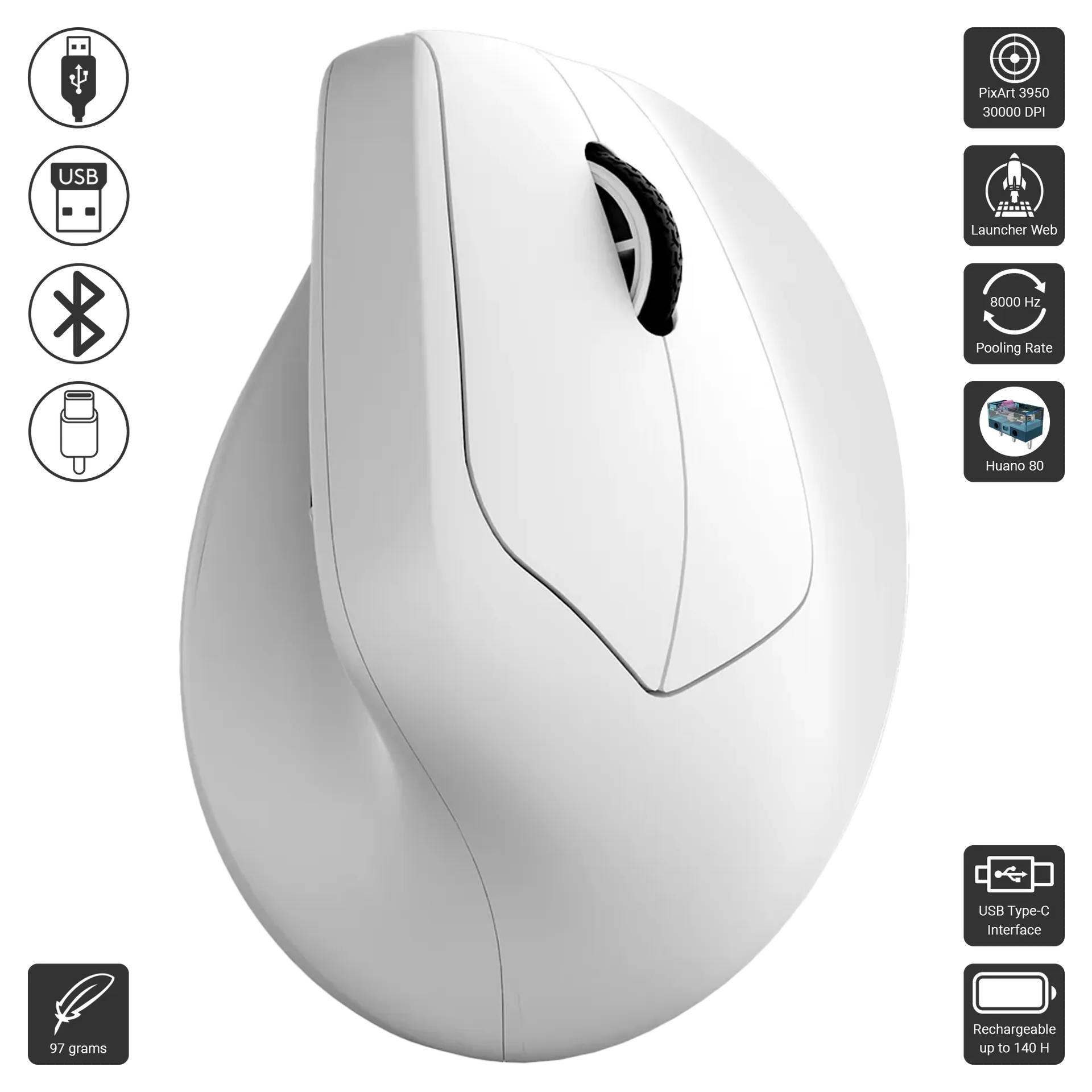 M5 Wireless Ergonomic 8K