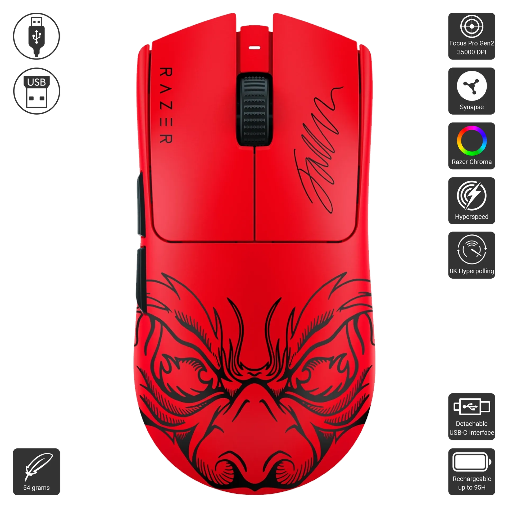 Viper V3 Pro Faker Edition