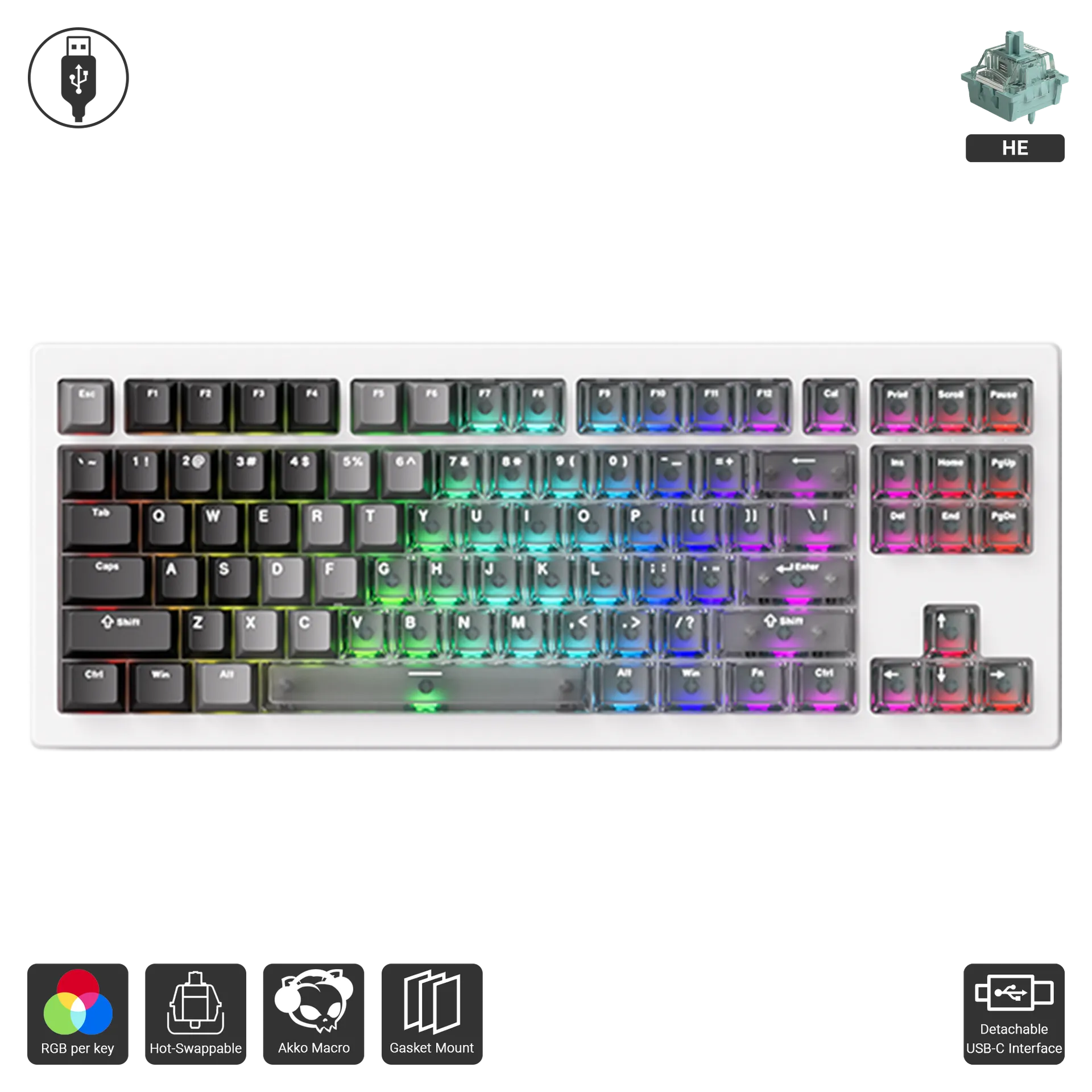 5087v3 - Gradient Hybrid White