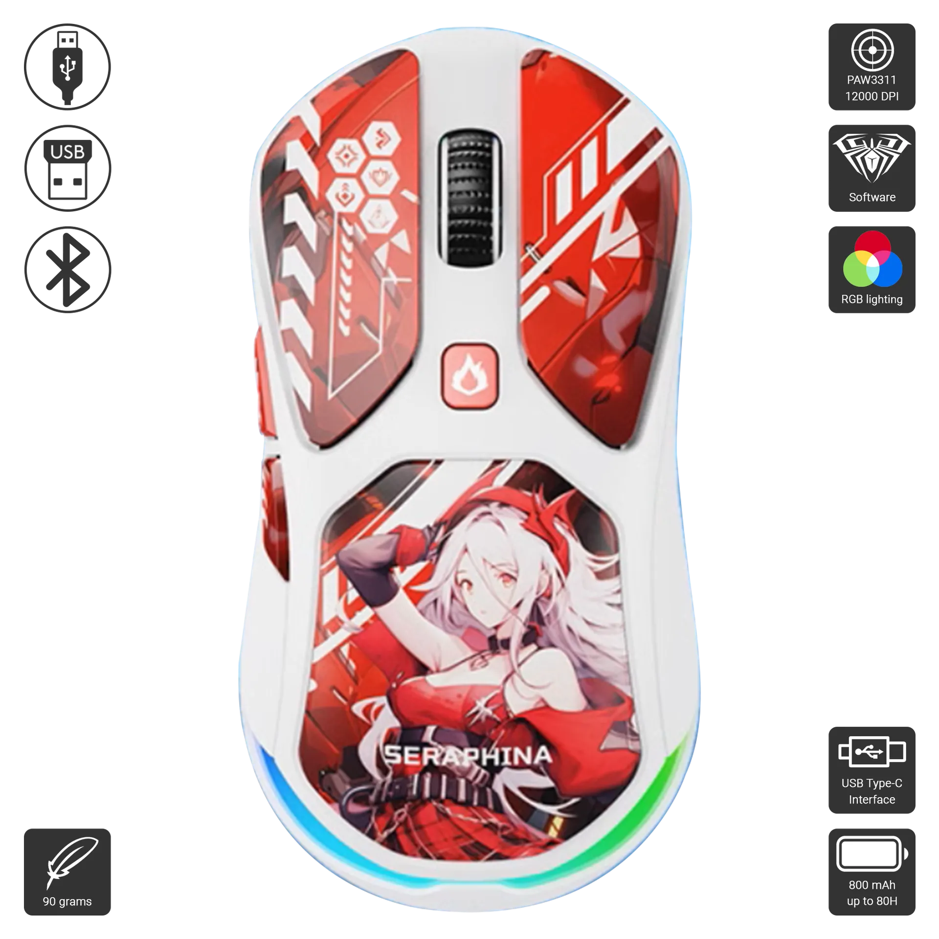 Lingbao M7 - Seraphina