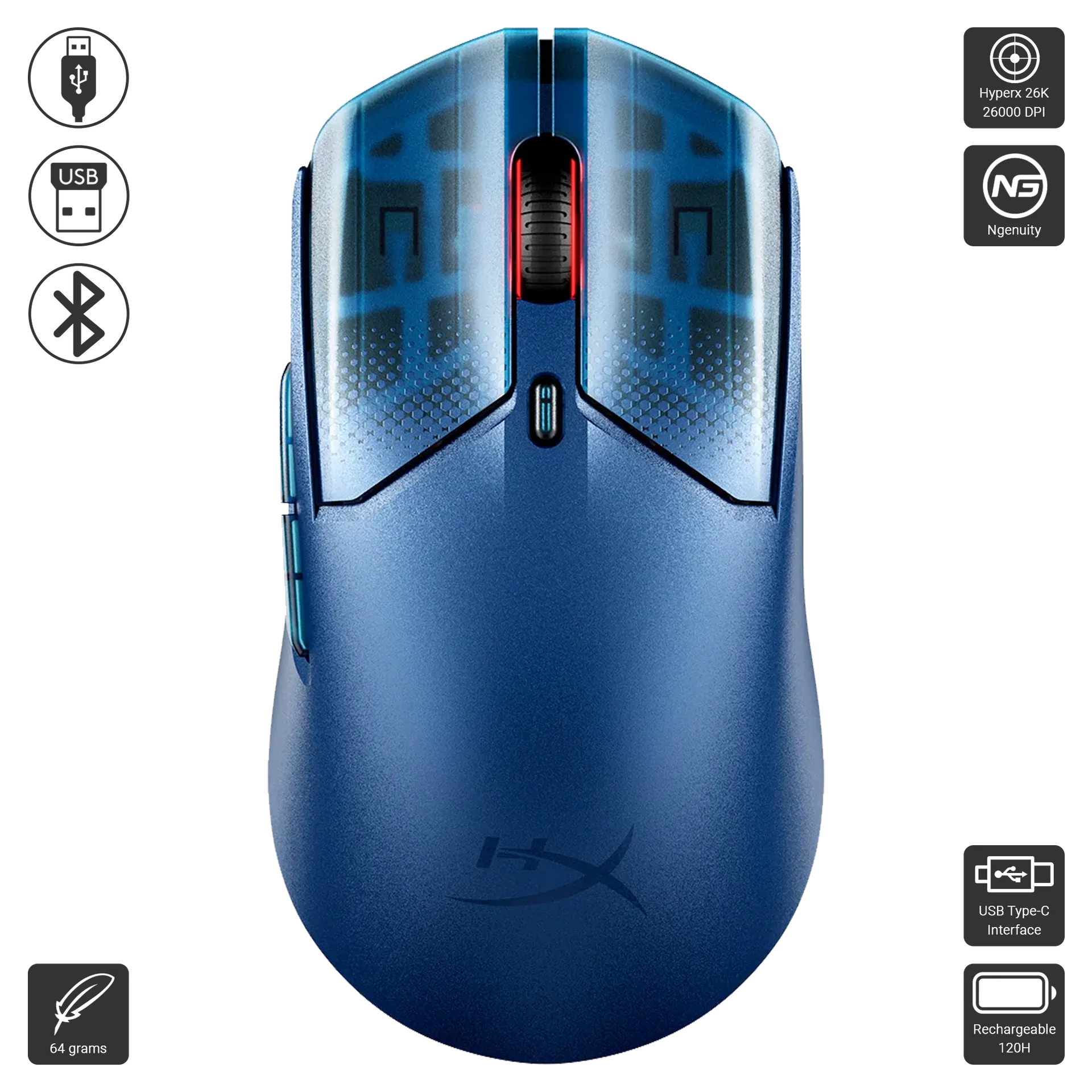 Pulsefire Haste 2S