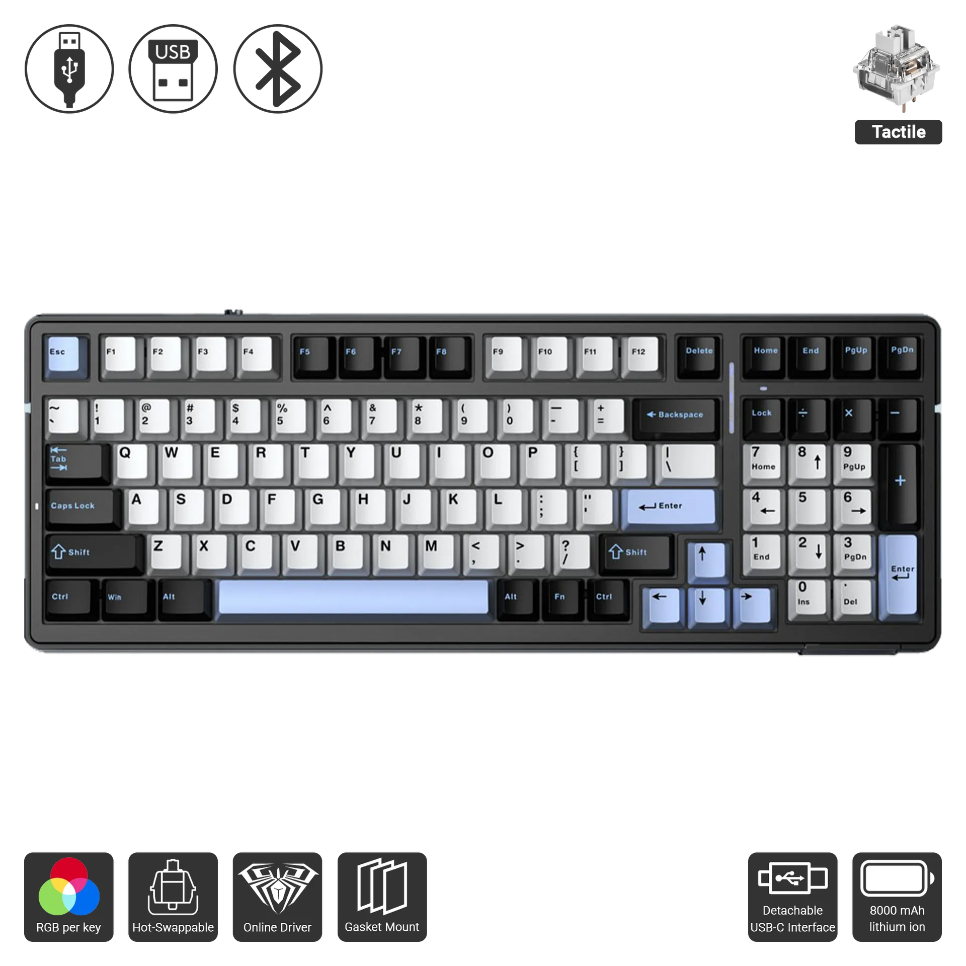 F99