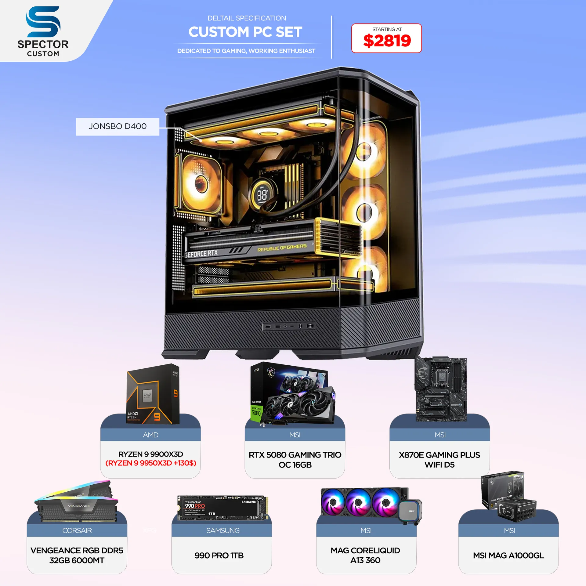 AMD Ryzen 9 9900X3D RTX5080