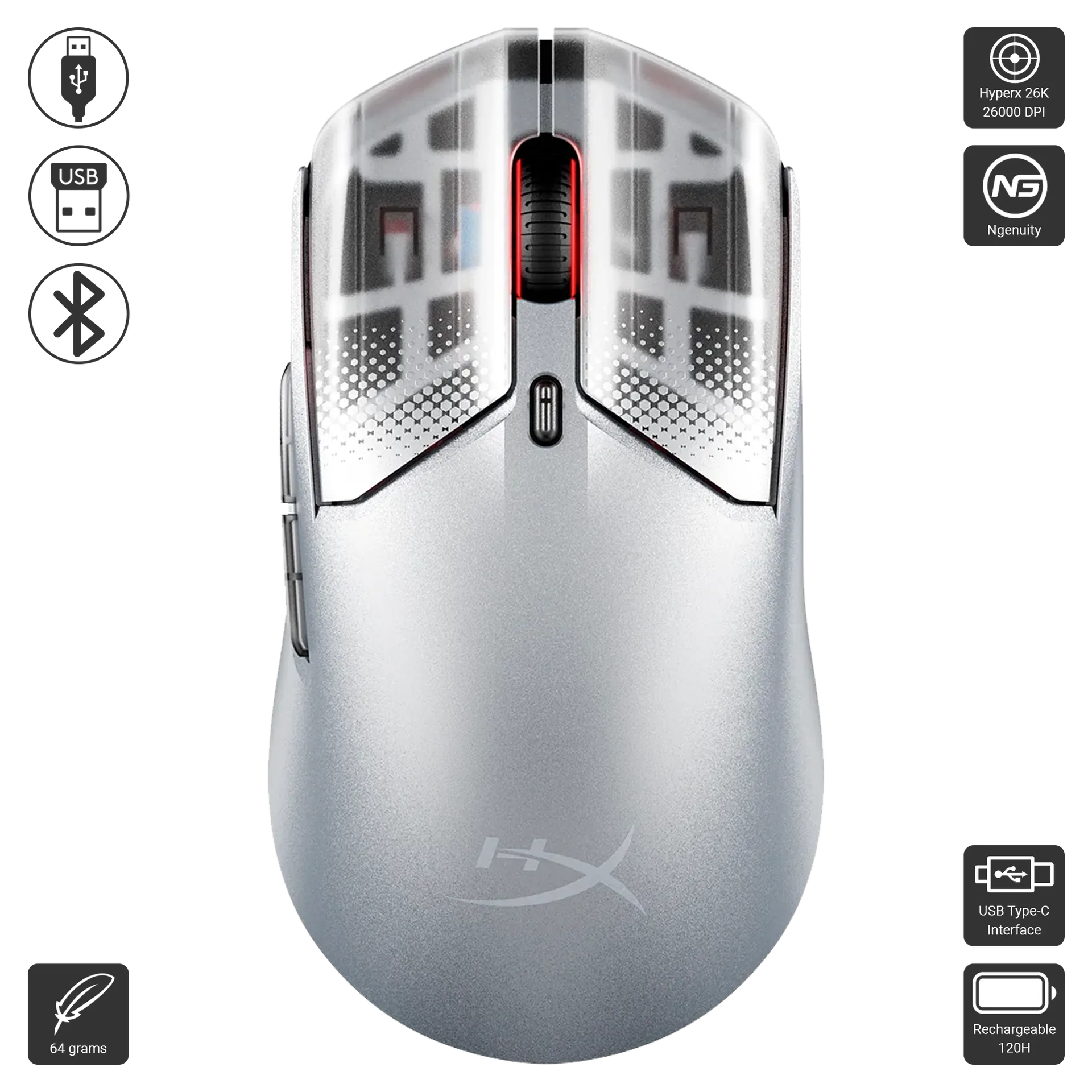 Pulsefire Haste 2S