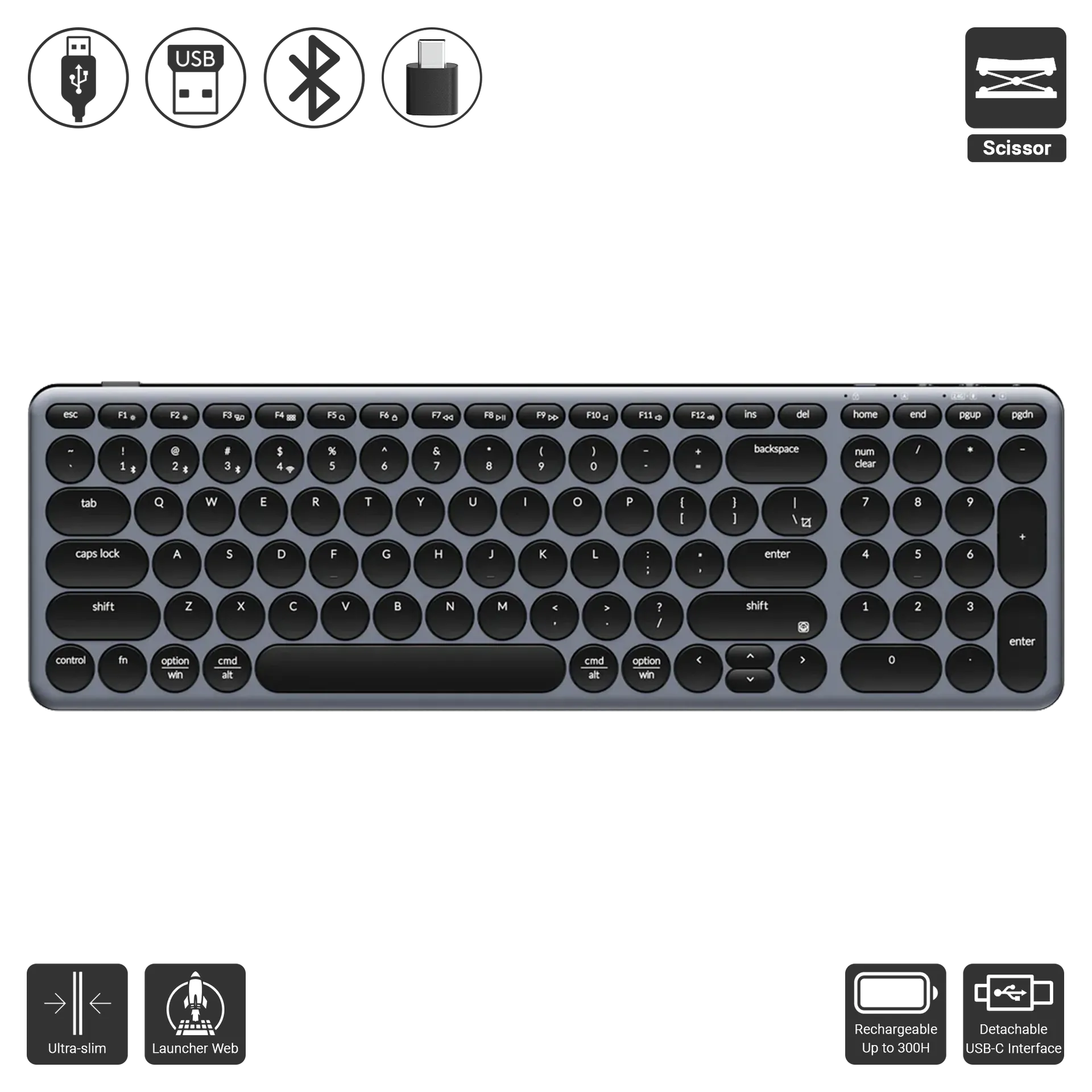 B4 Pro