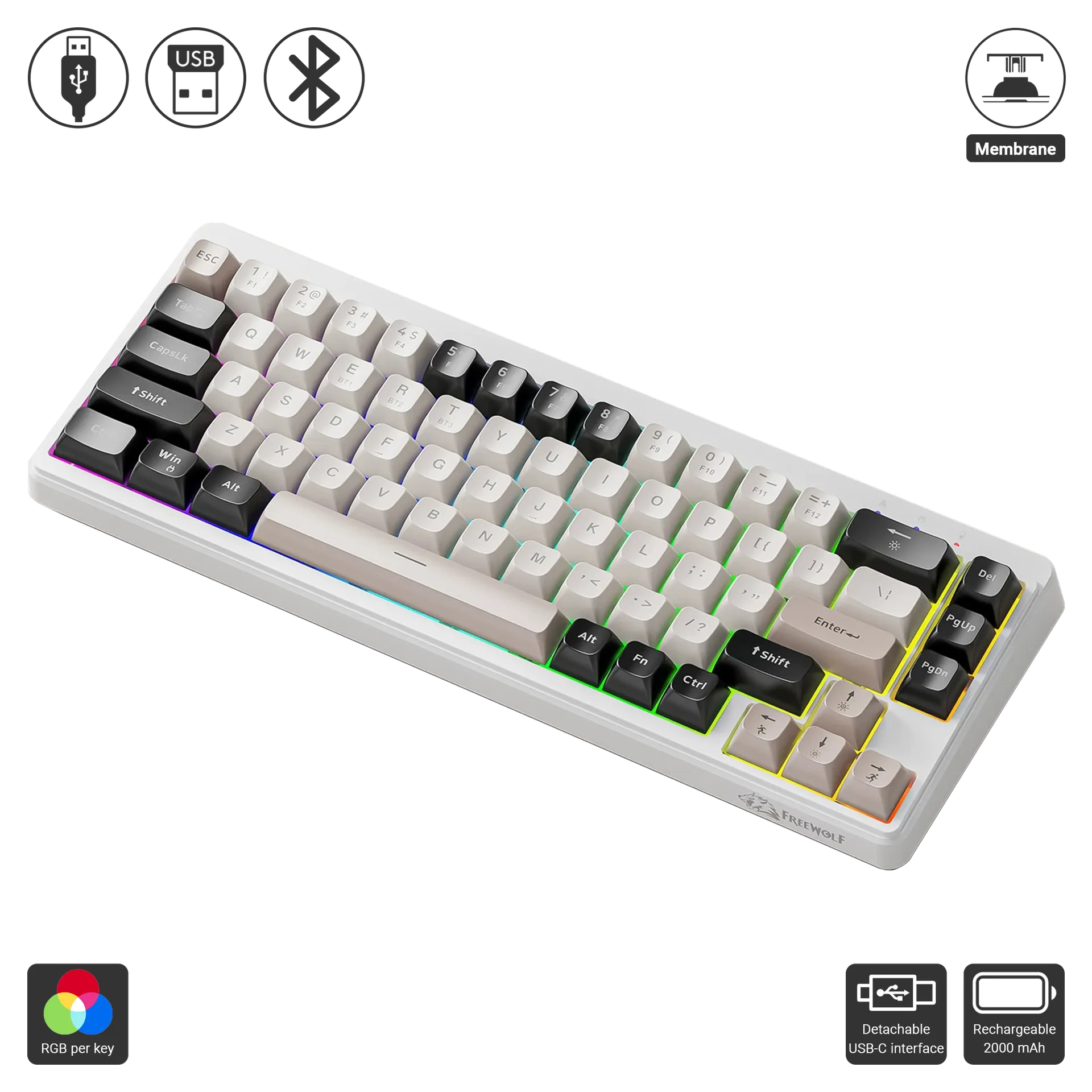 M68