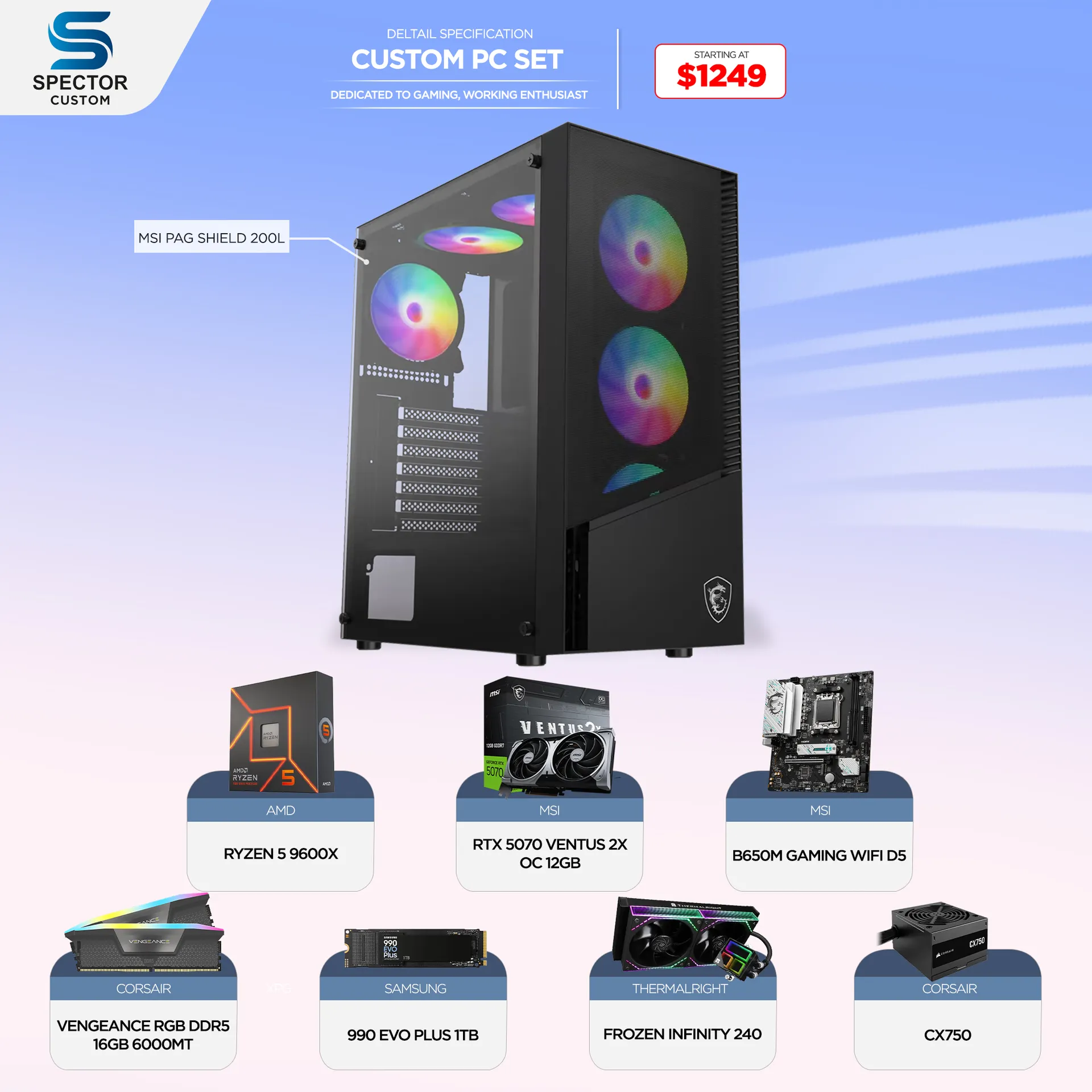 AMD Ryzen 5 9600X RTX5070