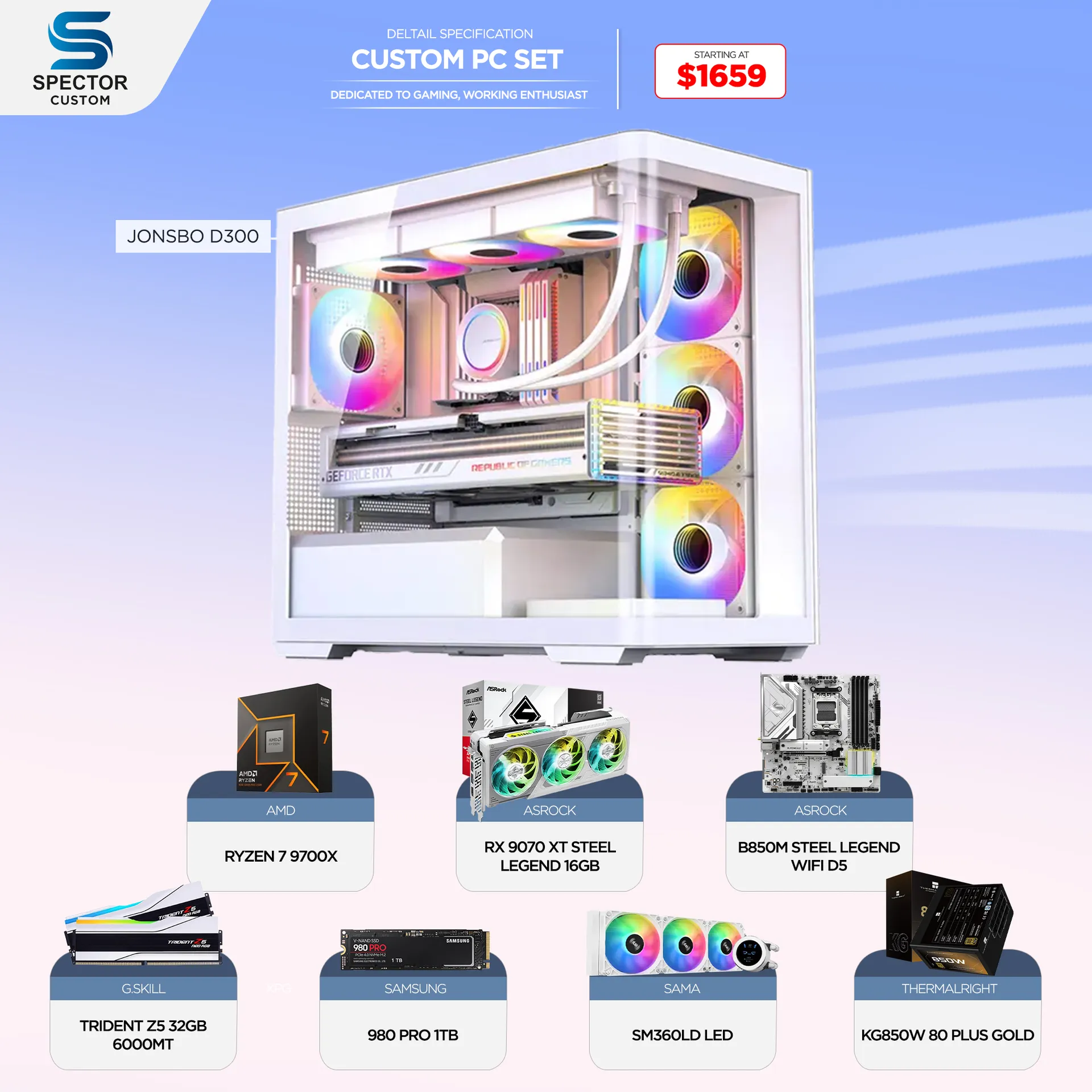 AMD Ryzen 7 9700X RX9070 XT