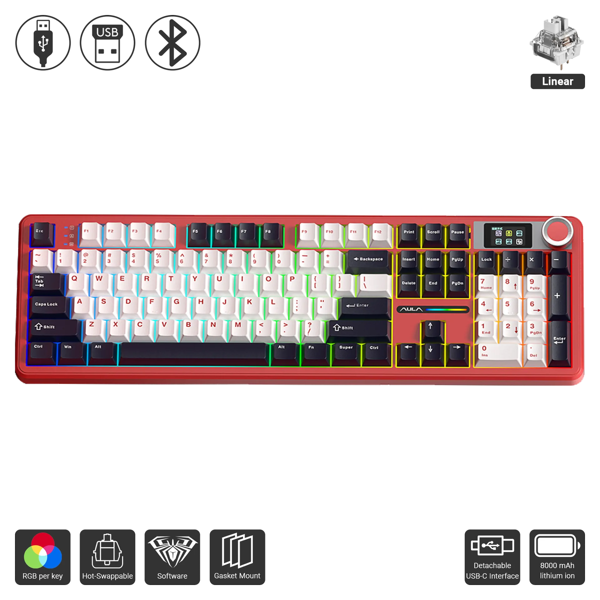 F108 Pro