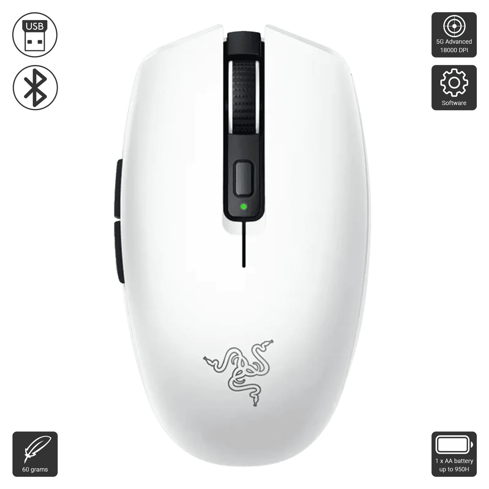 Orochi V2