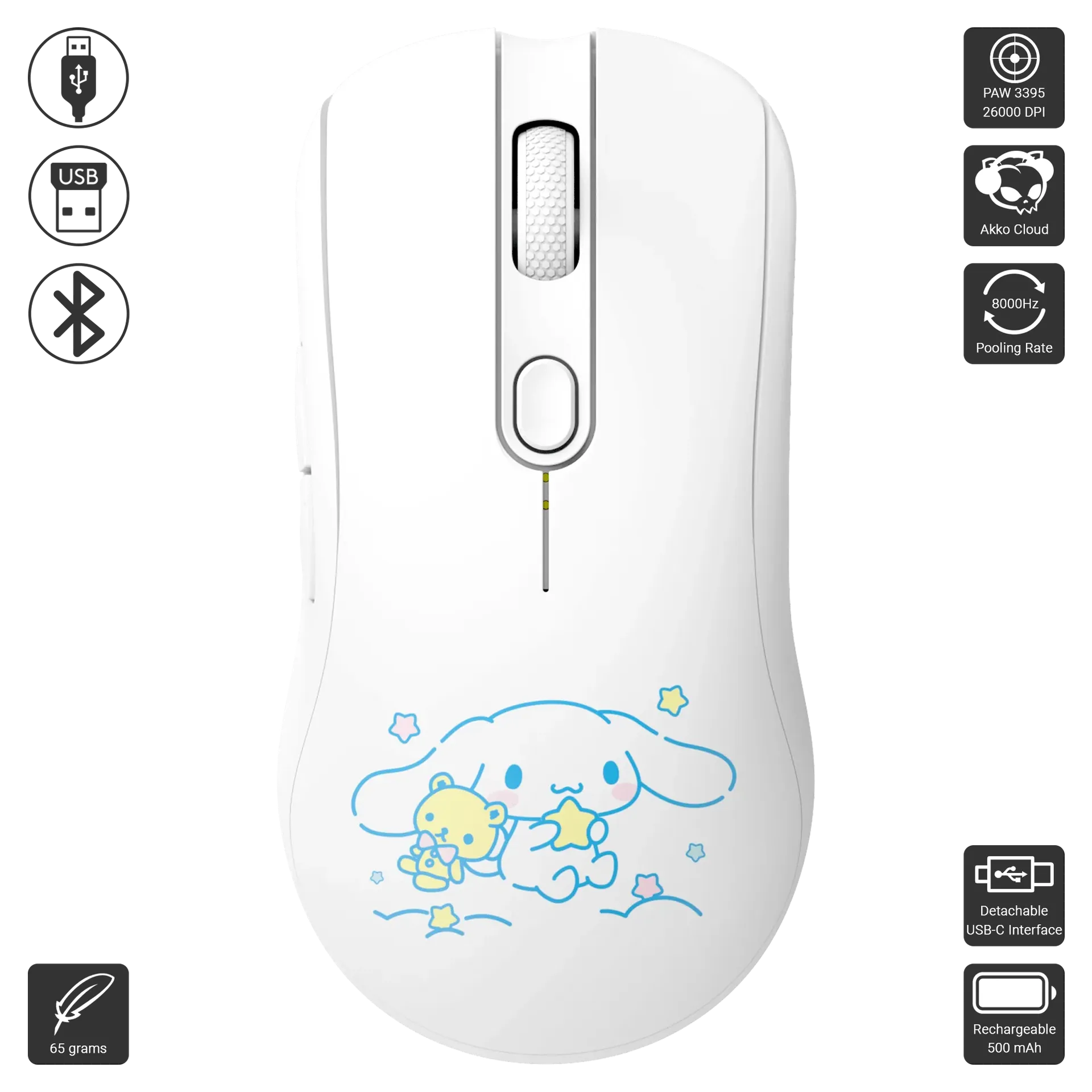 AG One 8K Cinnamoroll