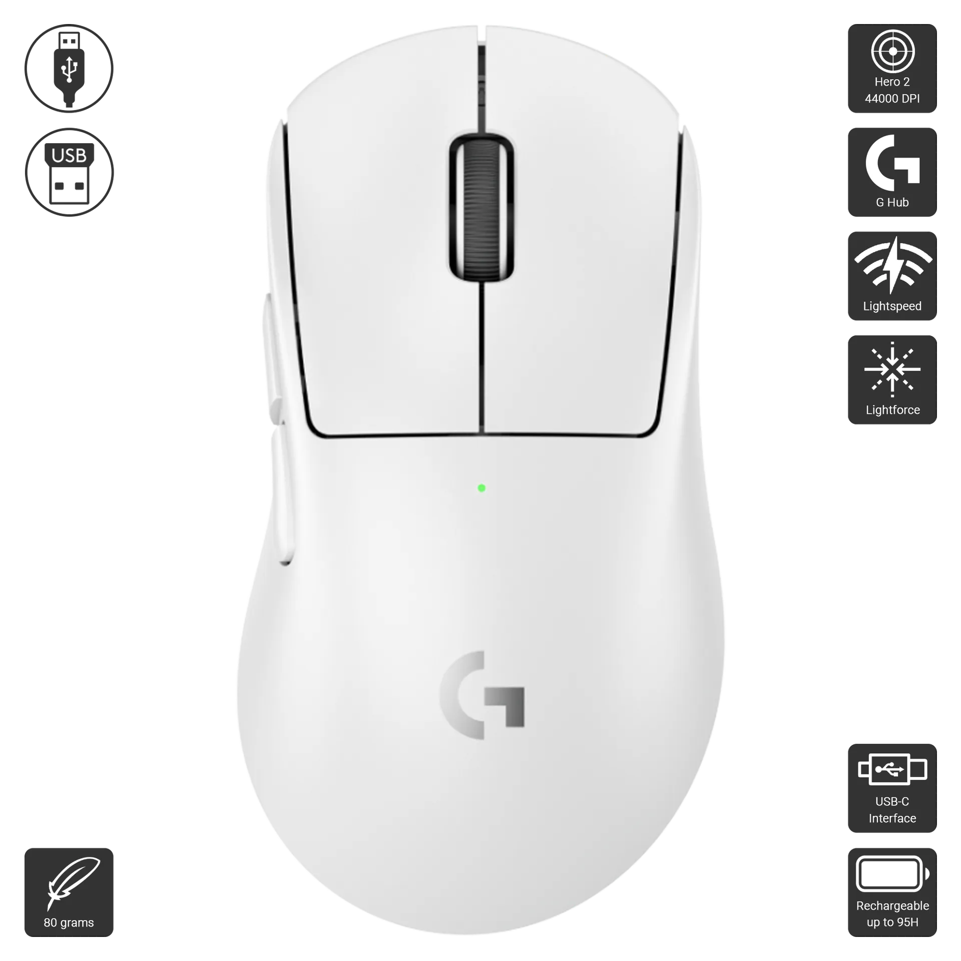 G Pro X Superlight 2 DEX