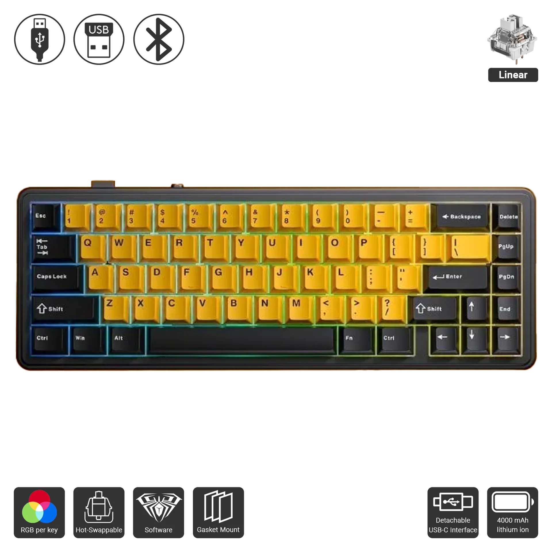 F65