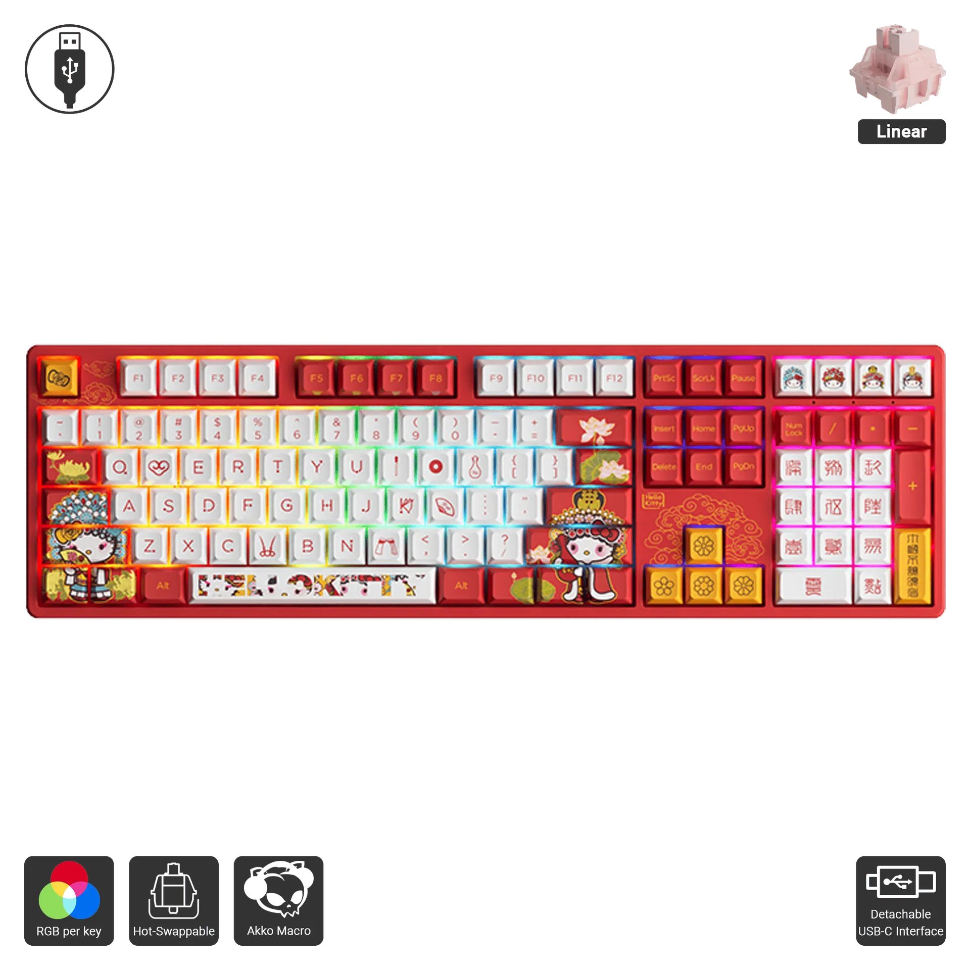 5108S - Hello Kitty Peking Opera