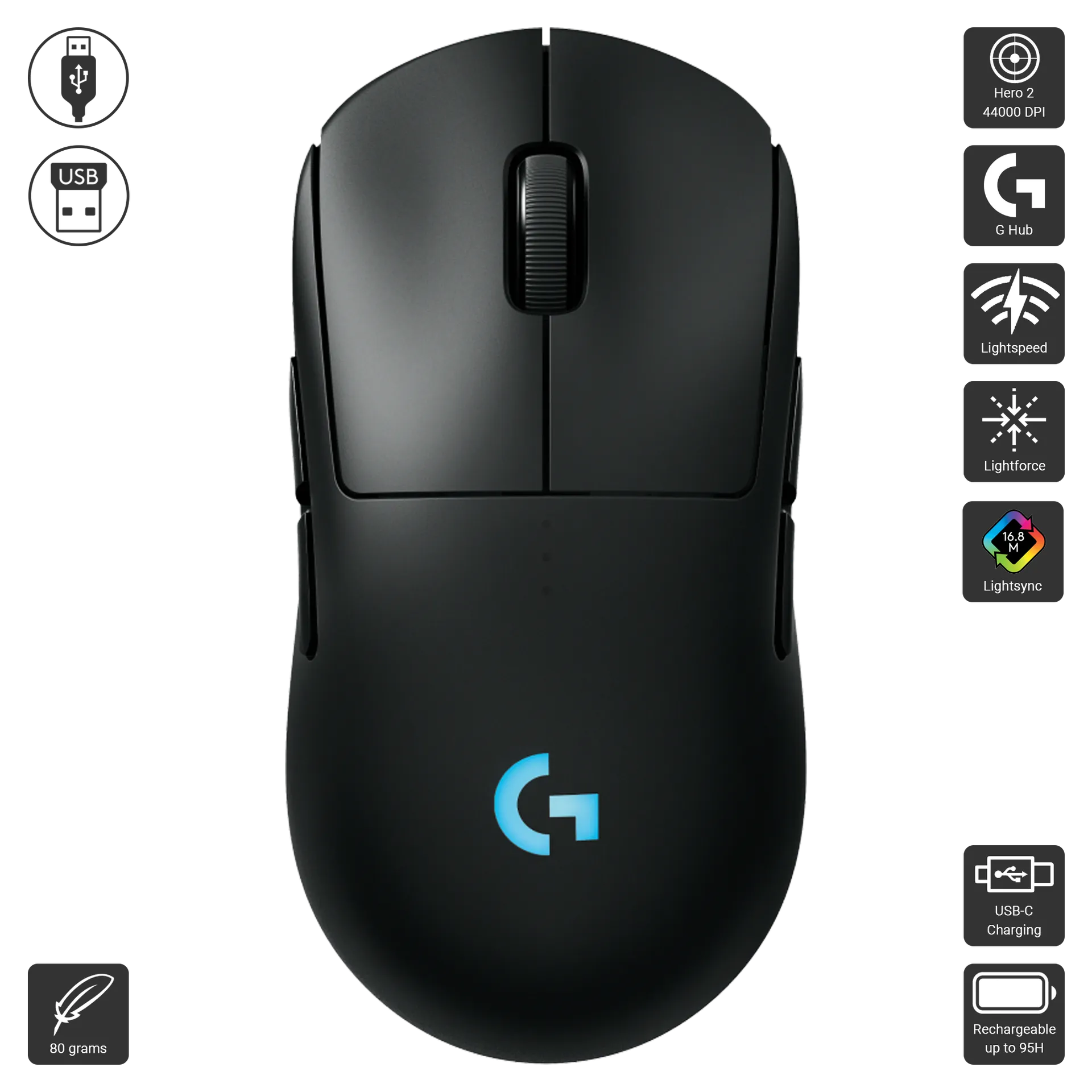 G Pro 2 Wireless
