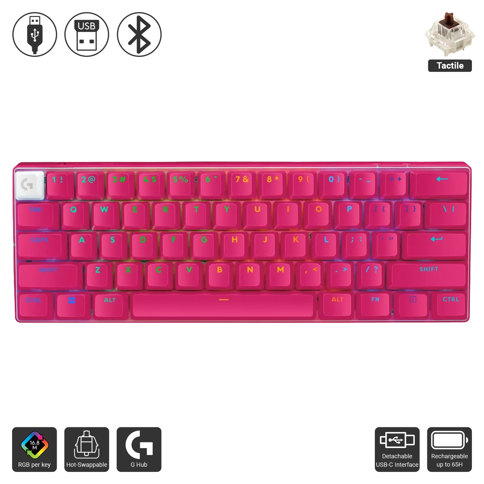 G Pro X 60 Lightspeed