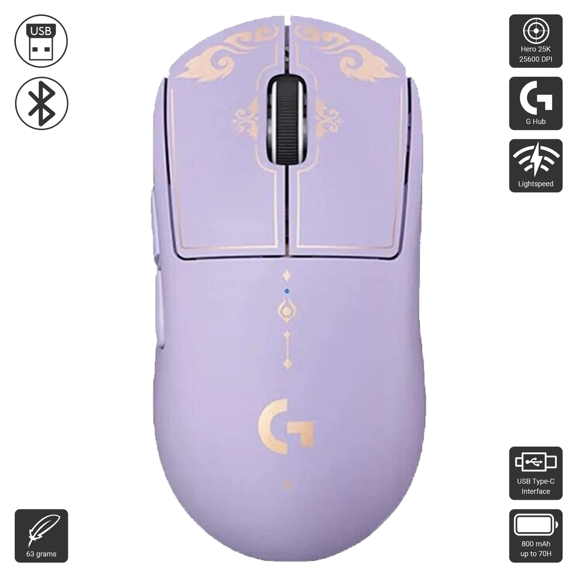 G Pro X Superlight
