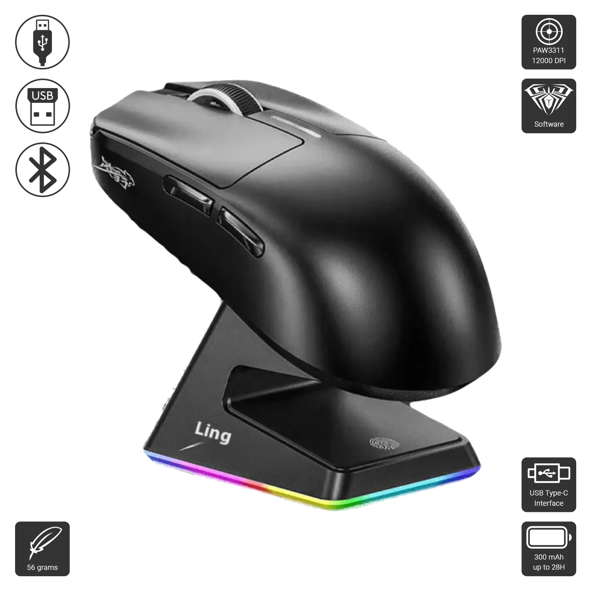 M6 Pro