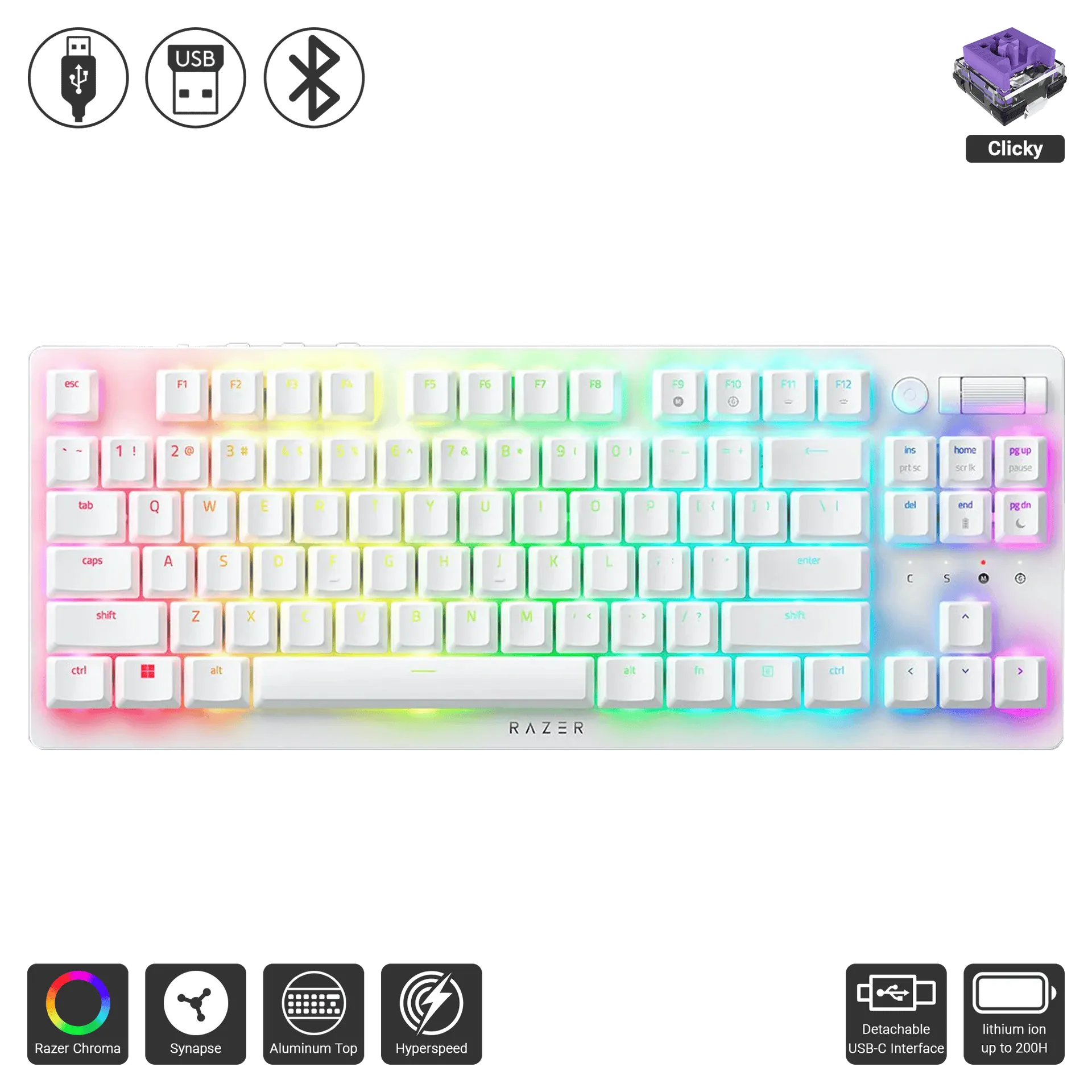 Deathstalker V2 Pro TKL