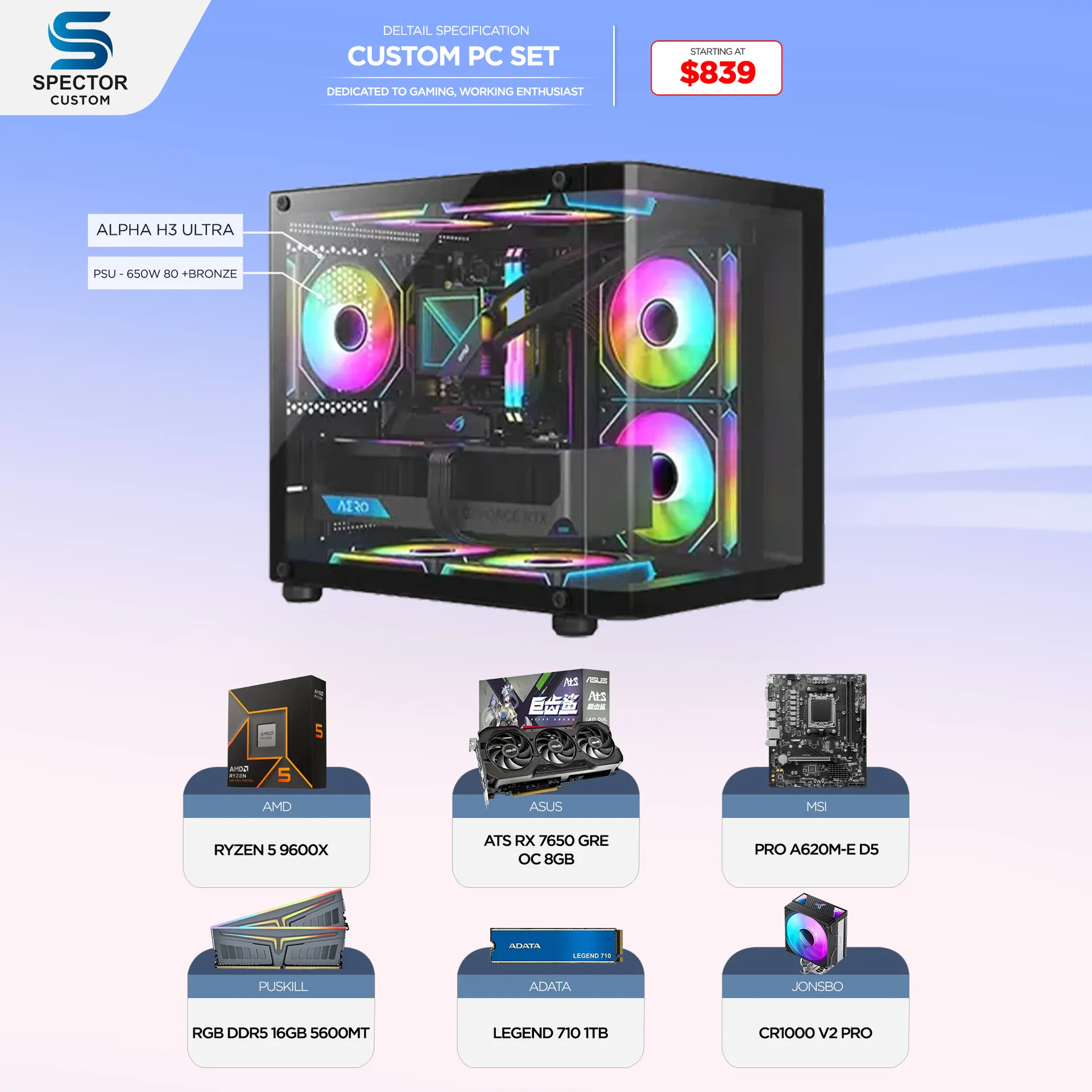 AMD Ryzen 5 9600X RX7650 GRE