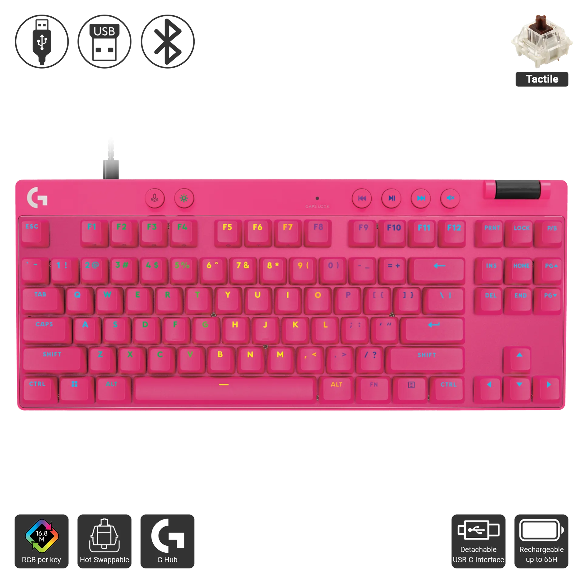 G Pro X TKL Lightspeed