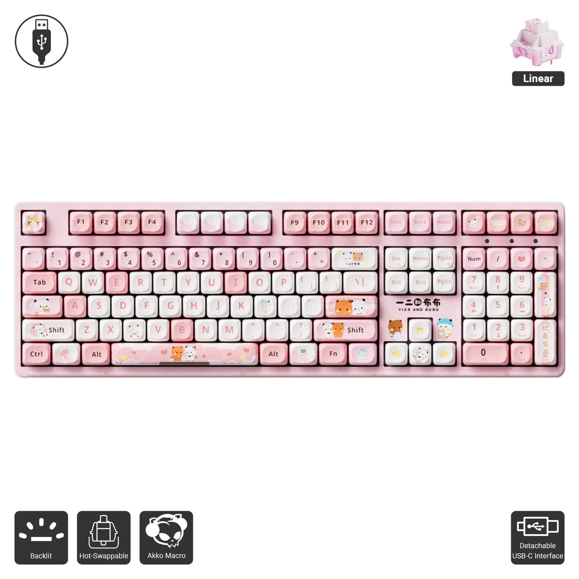 3108v3 - Yier and Bubu Ping