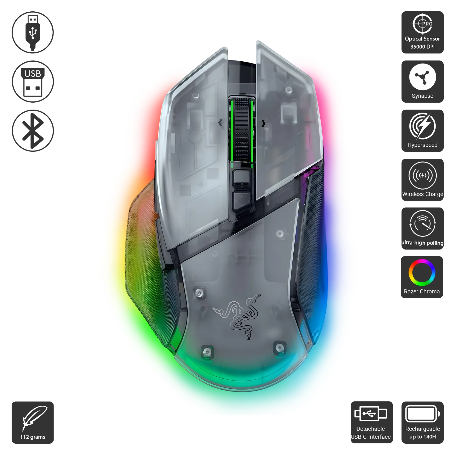 Basilisk V3 Pro 35K Phantom