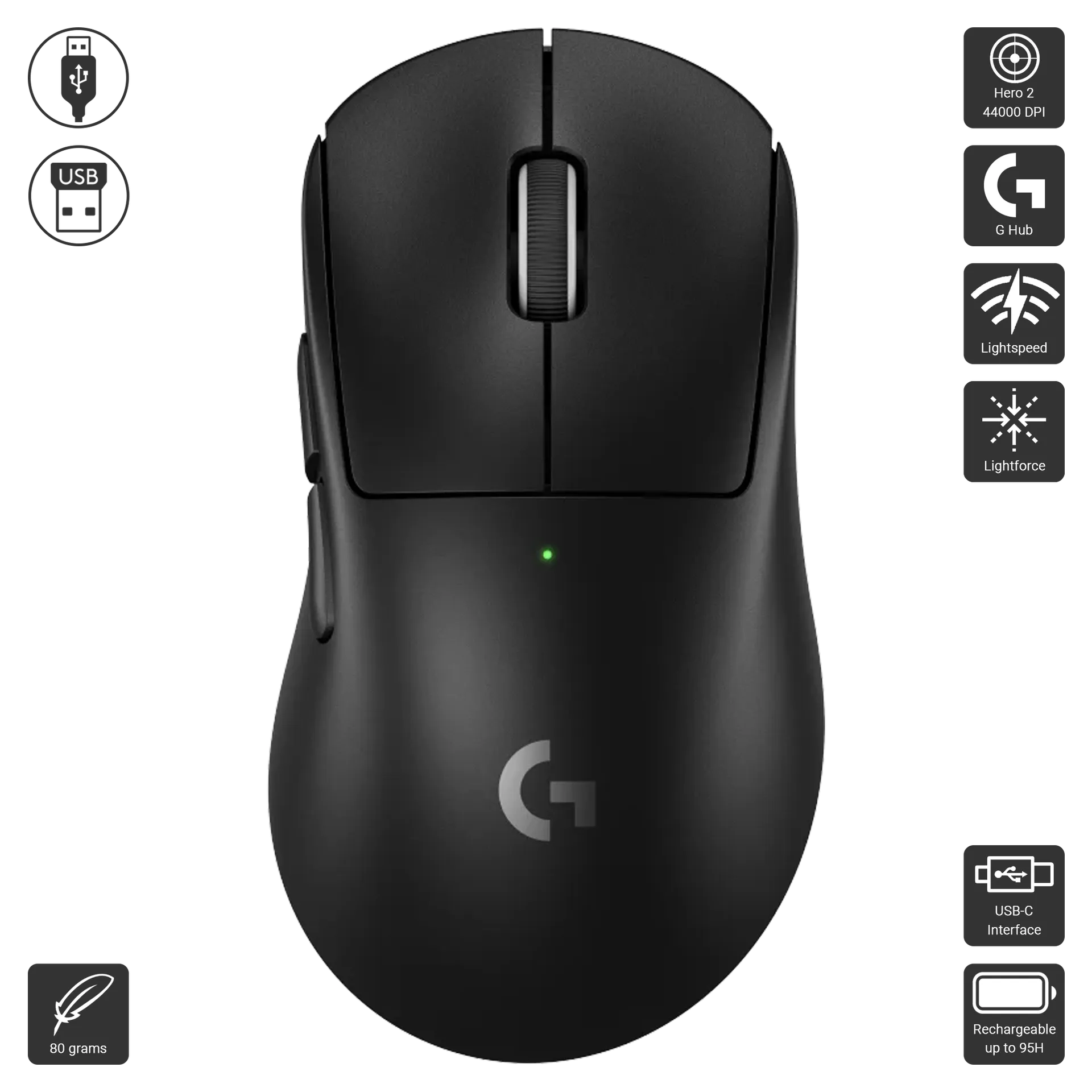 G Pro X Superlight 2 DEX