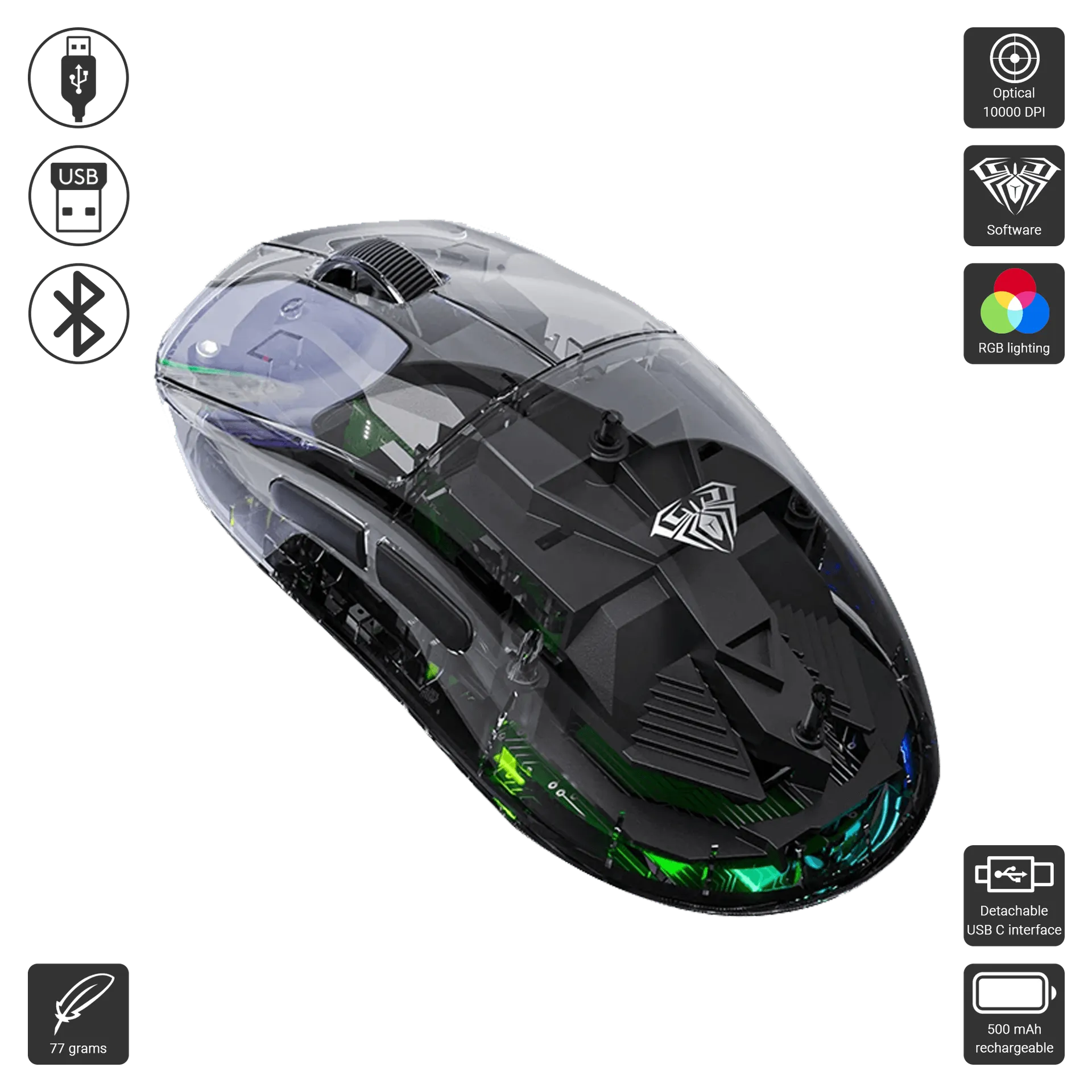 SC660