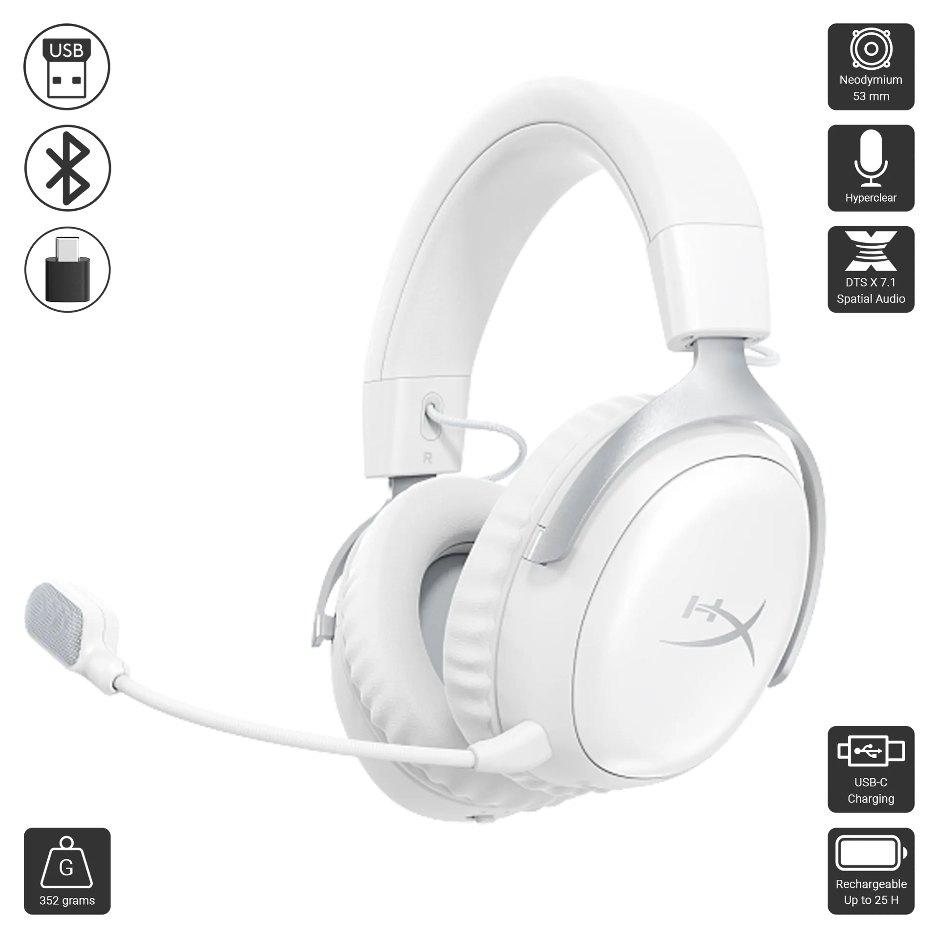 Cloud III S Wireless