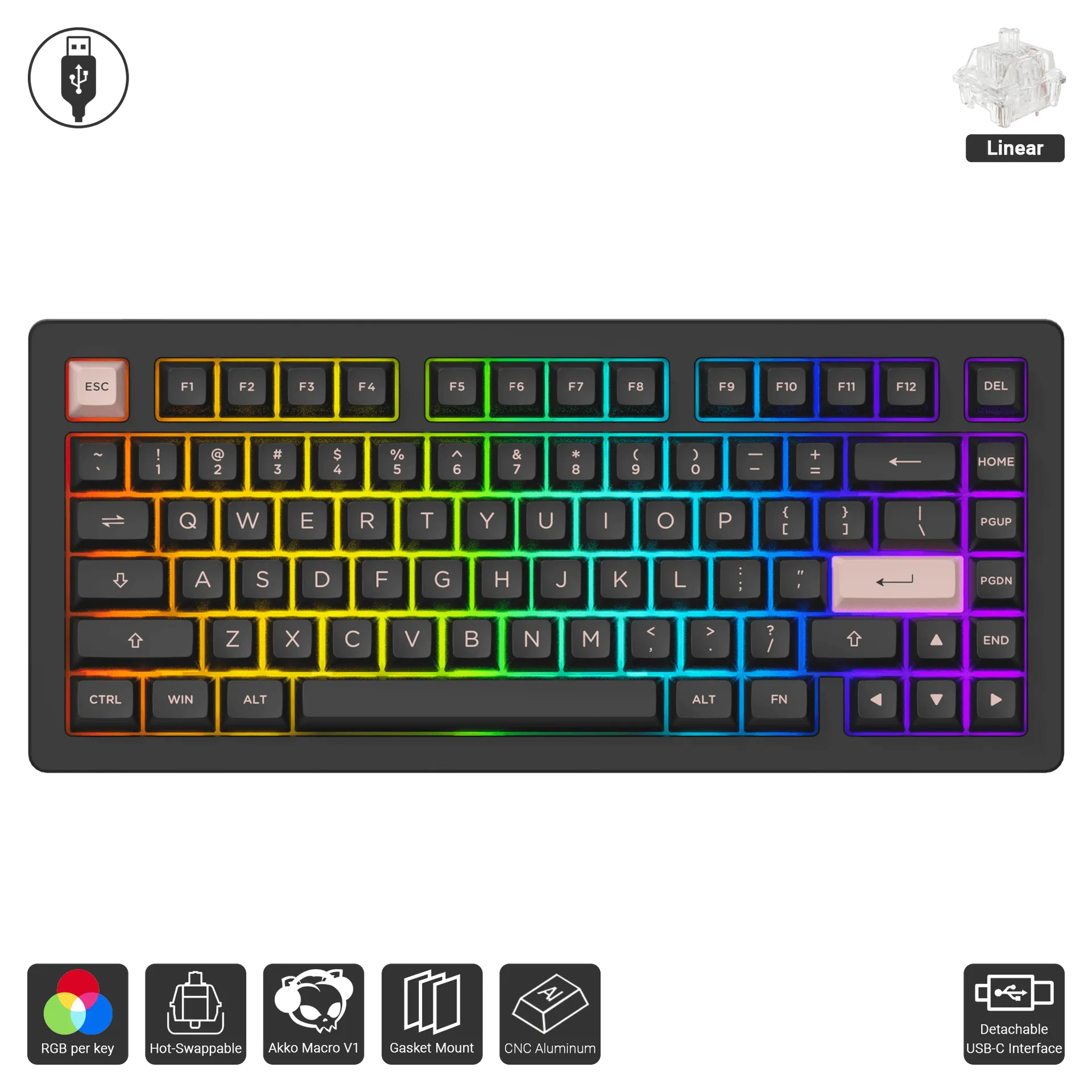 ACR Pro 75