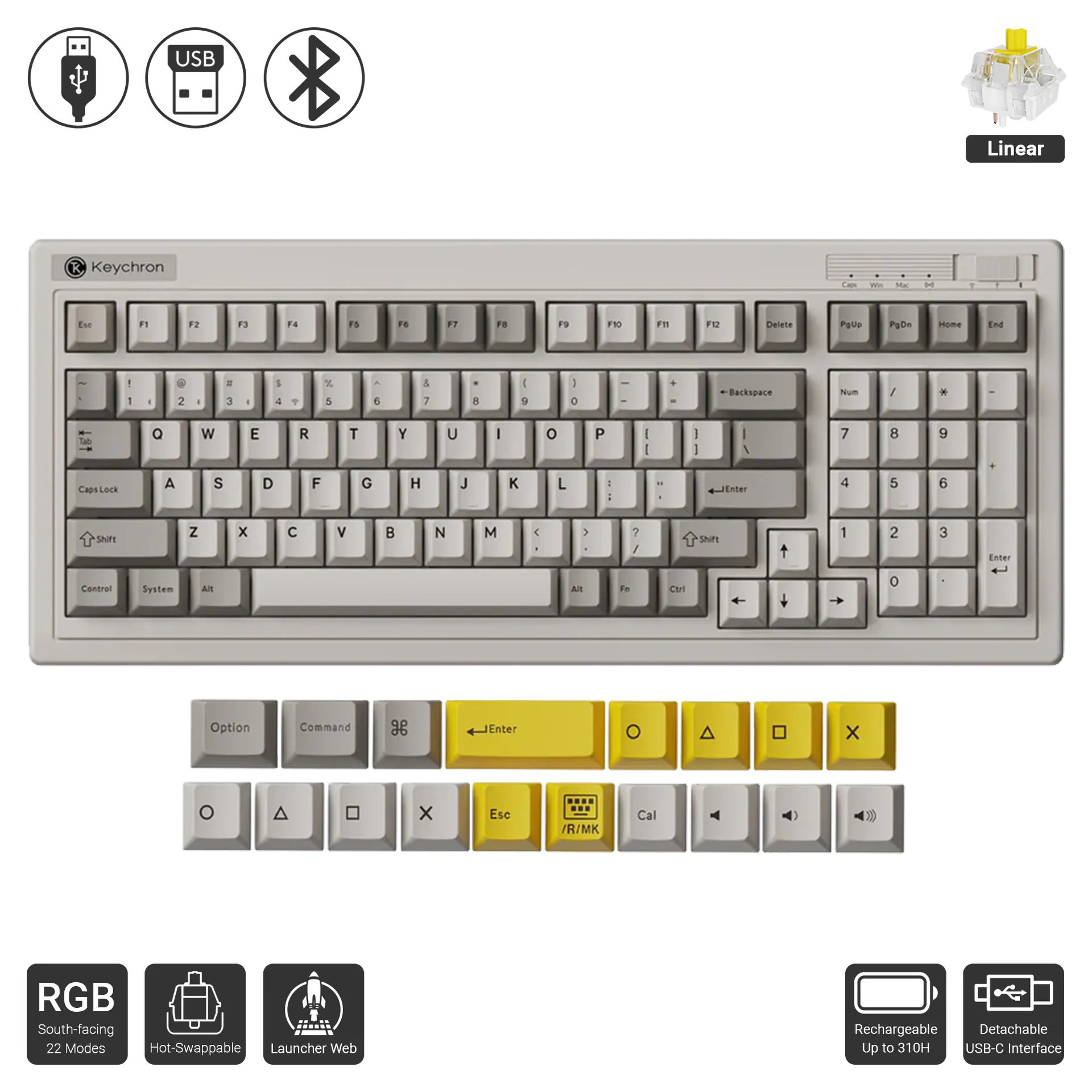 R5