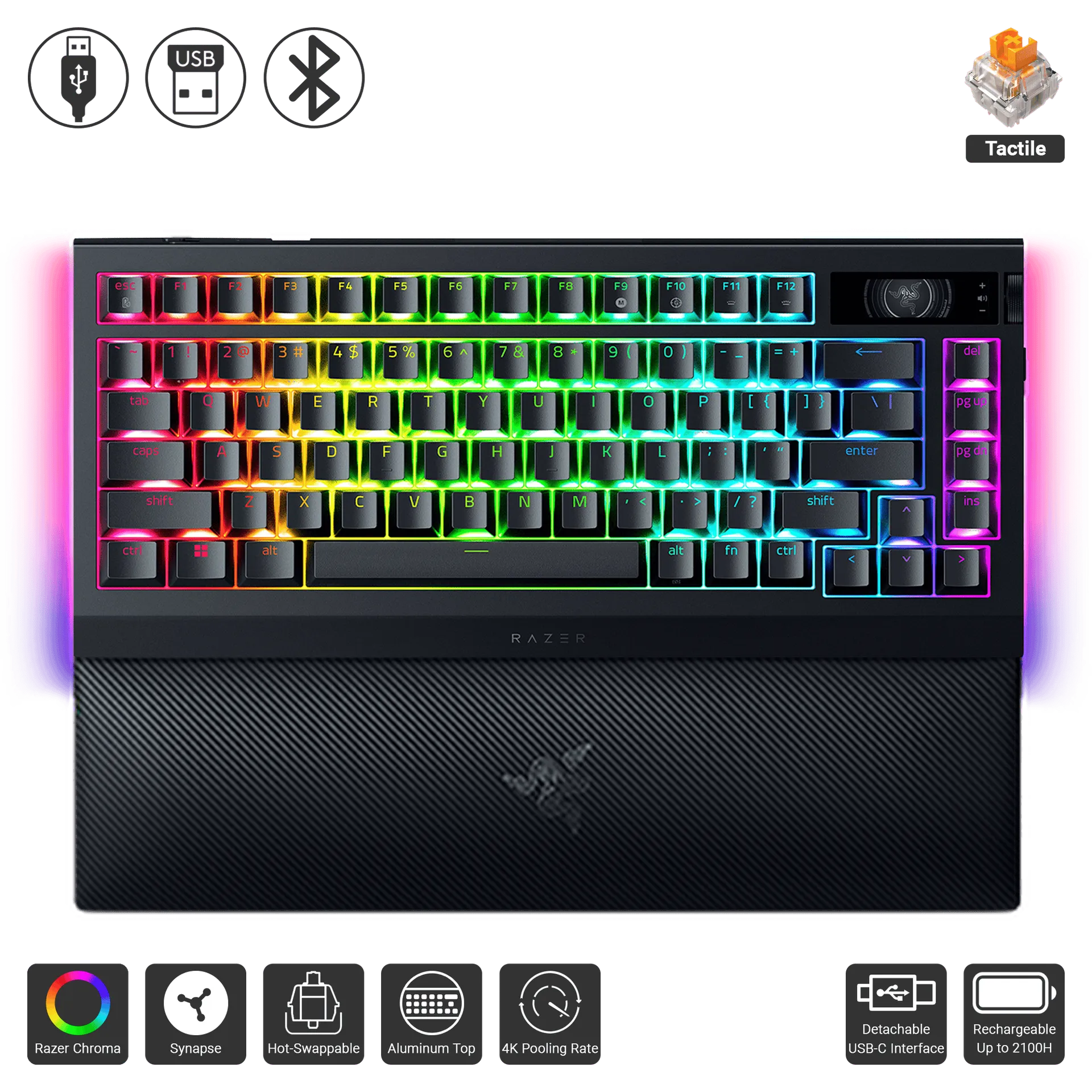 Blackwidow V4 Pro 75%