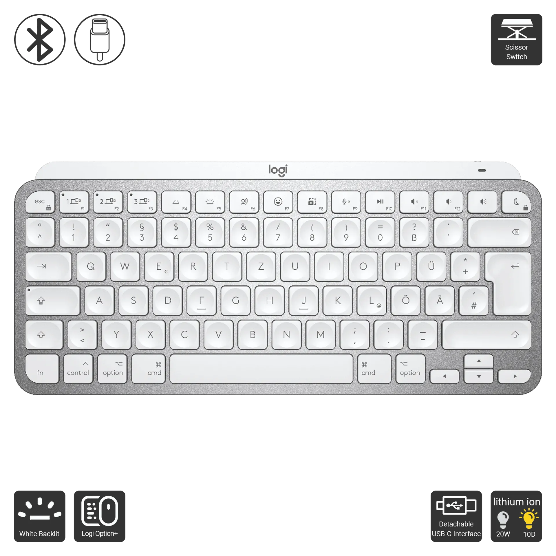 MX Keys Mini for Mac