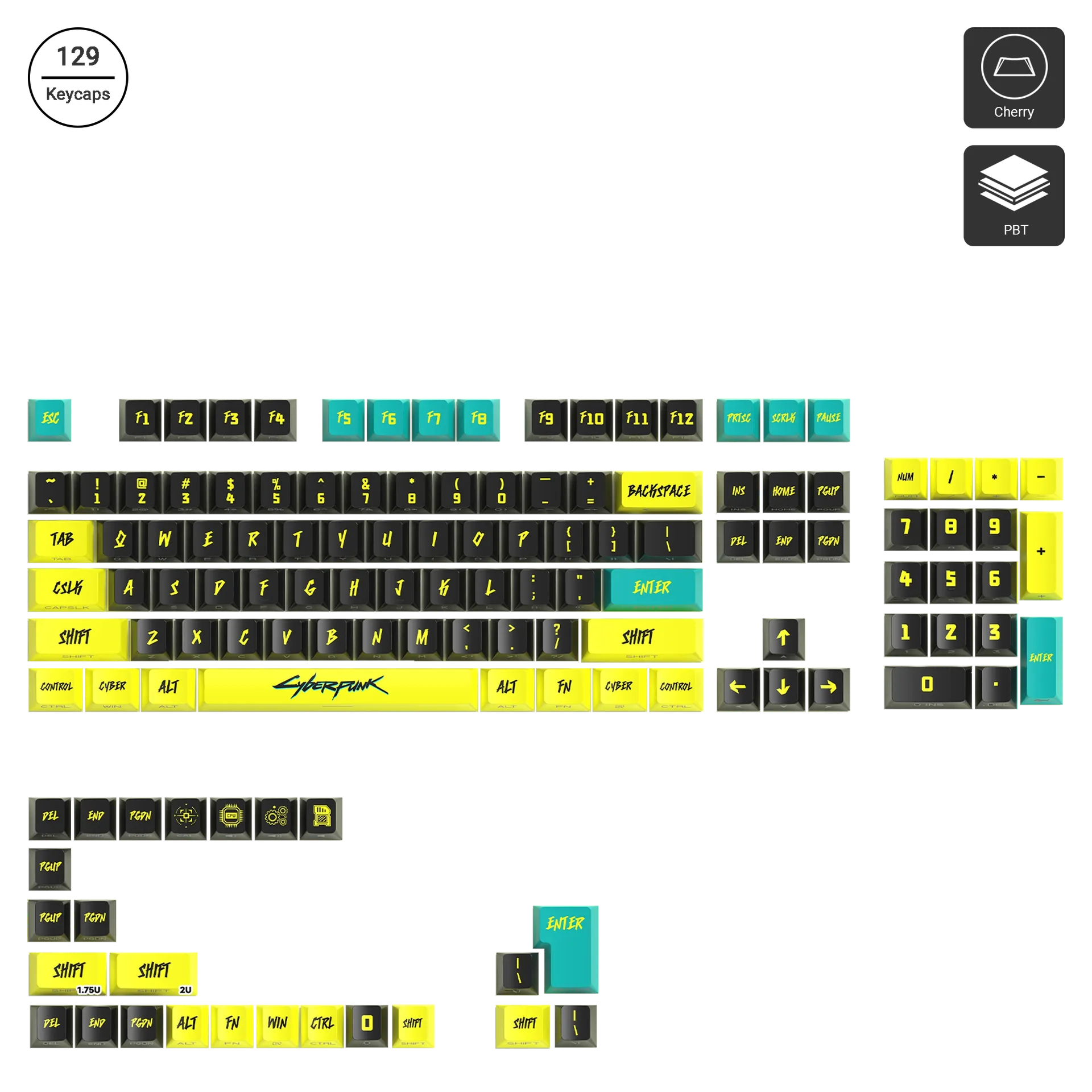 Cyberpunk
