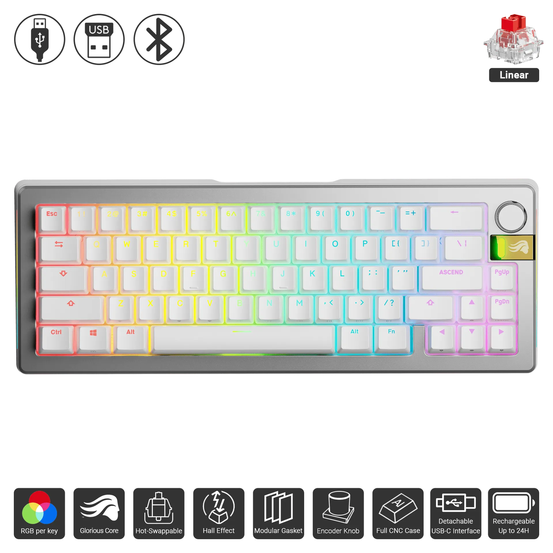 GMMK3 Pro HE 65% Wireless