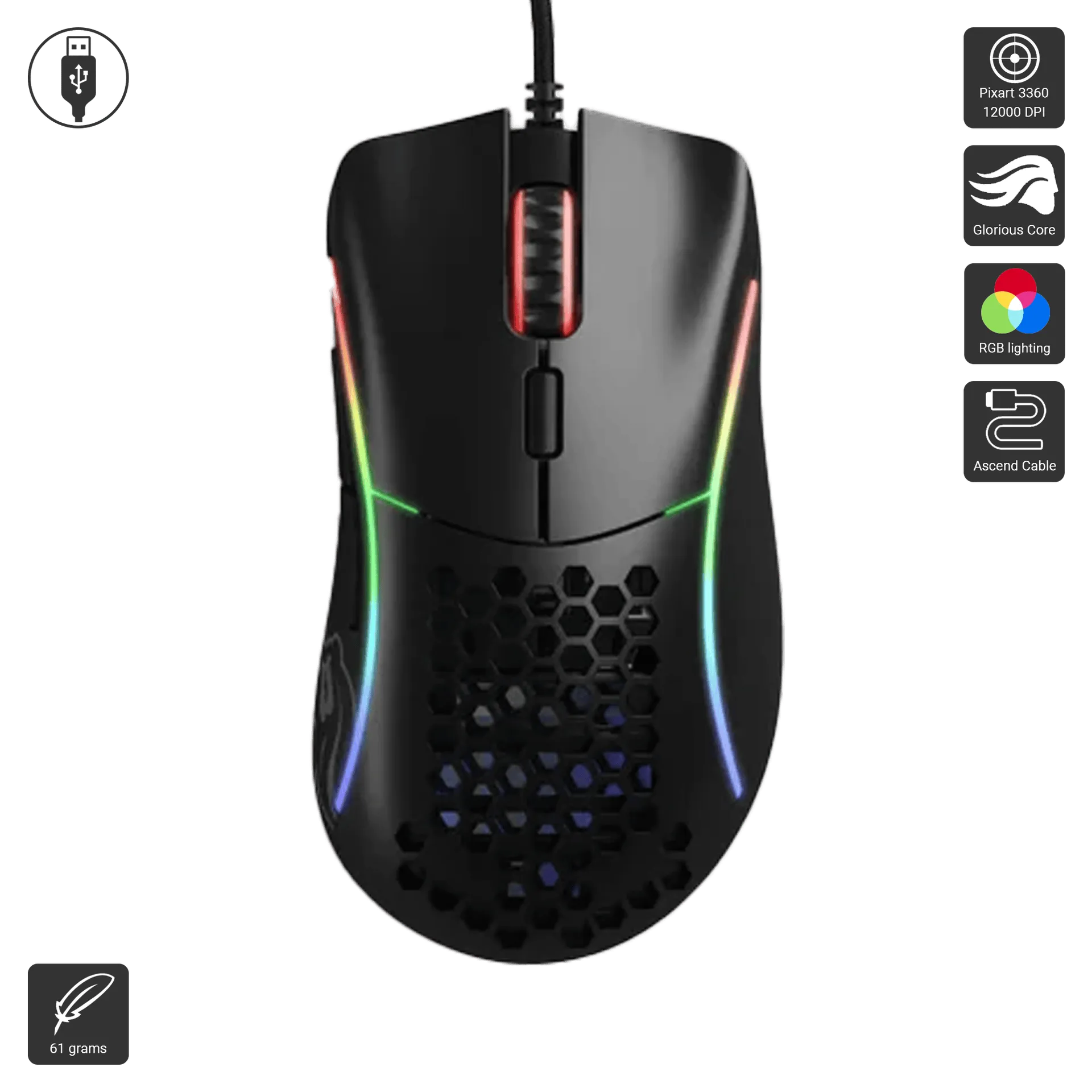 Model D Minus