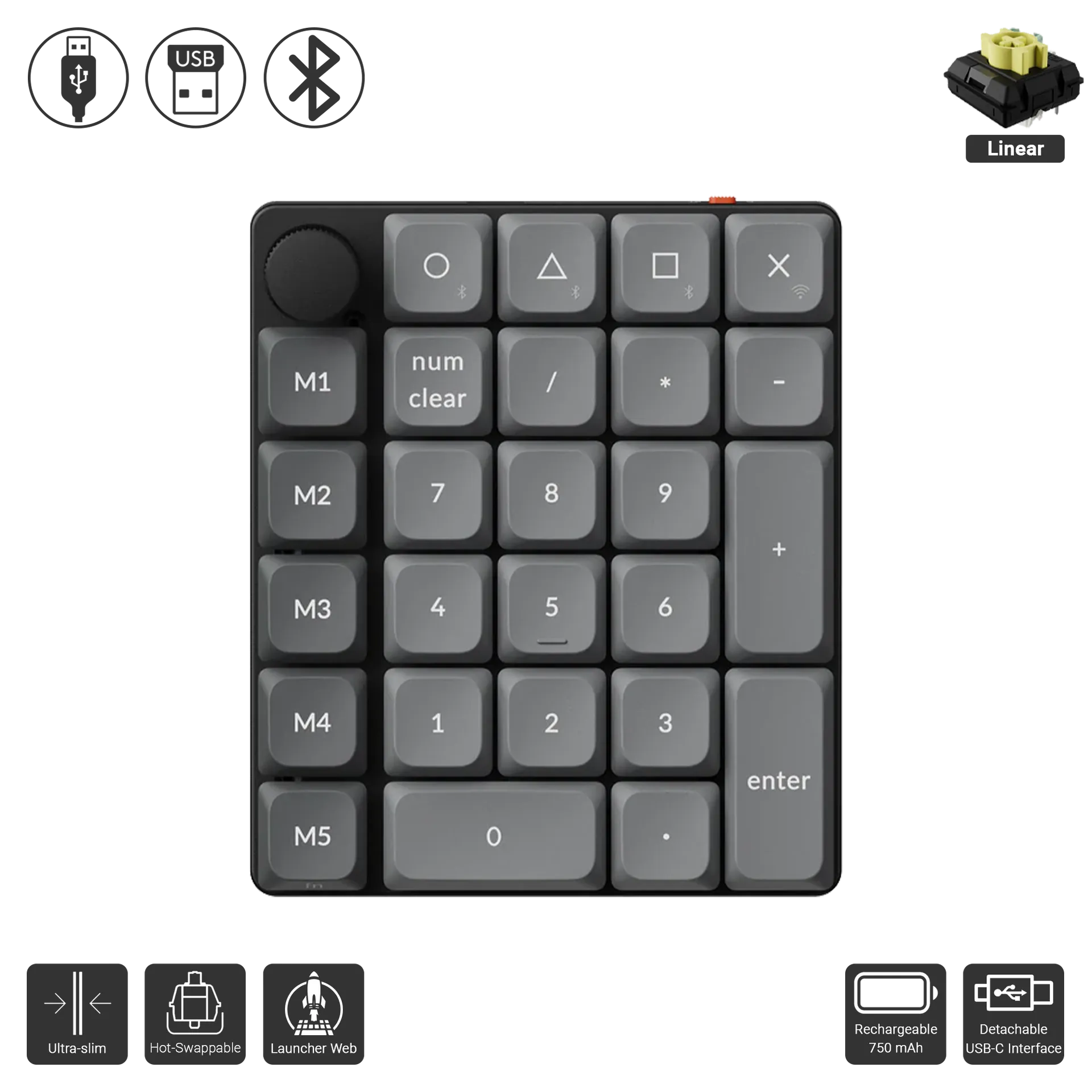 K0 Max