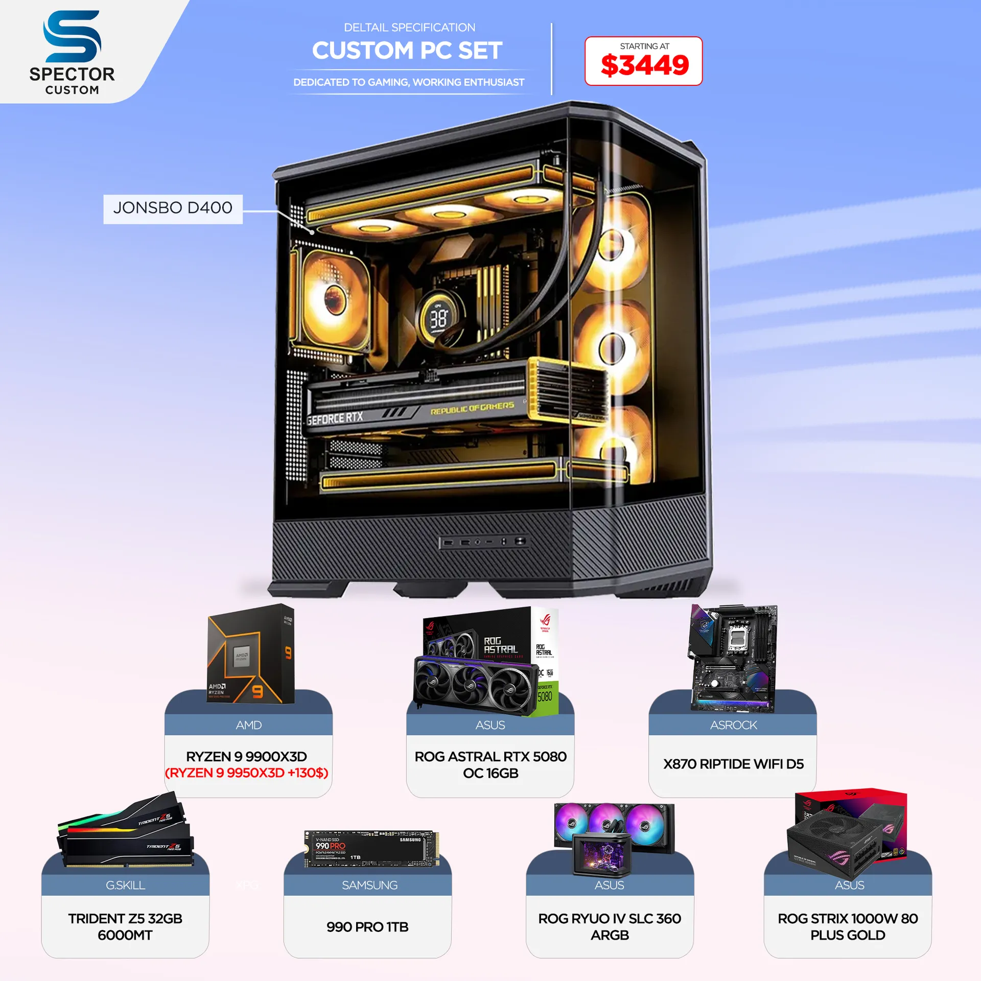 AMD Ryzen 9 9900X3D RTX5080